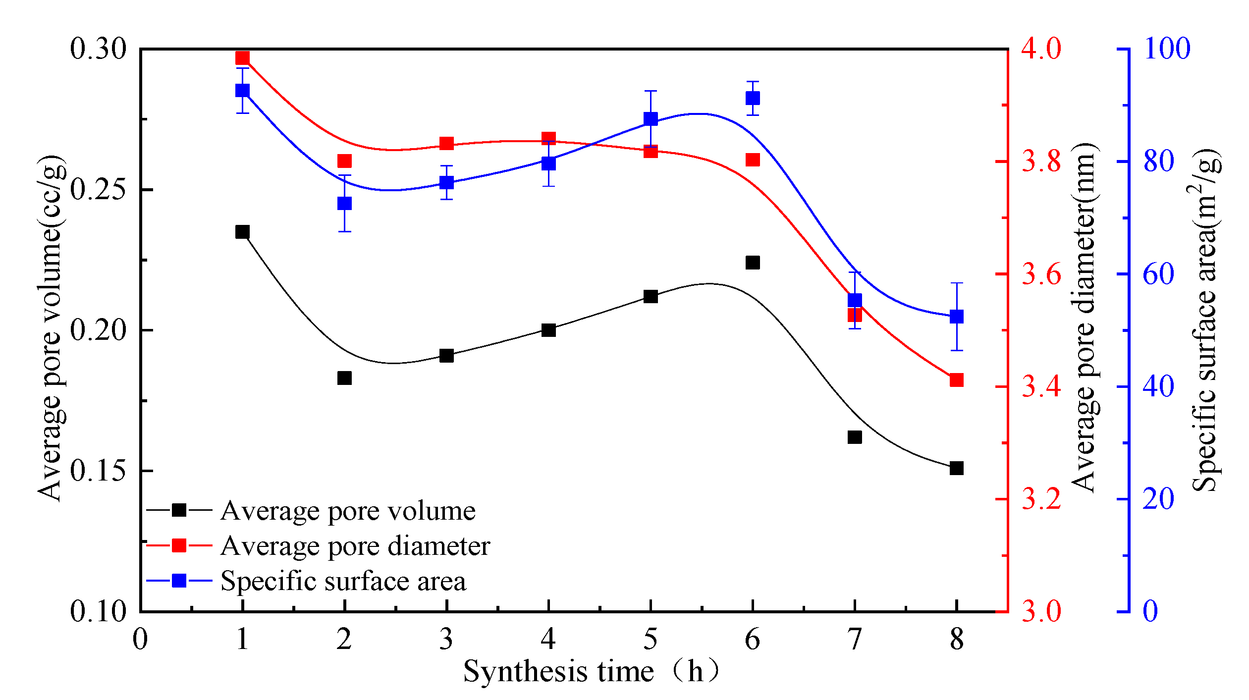 Materials 16 01288 g003 Materials 16 01288 g003