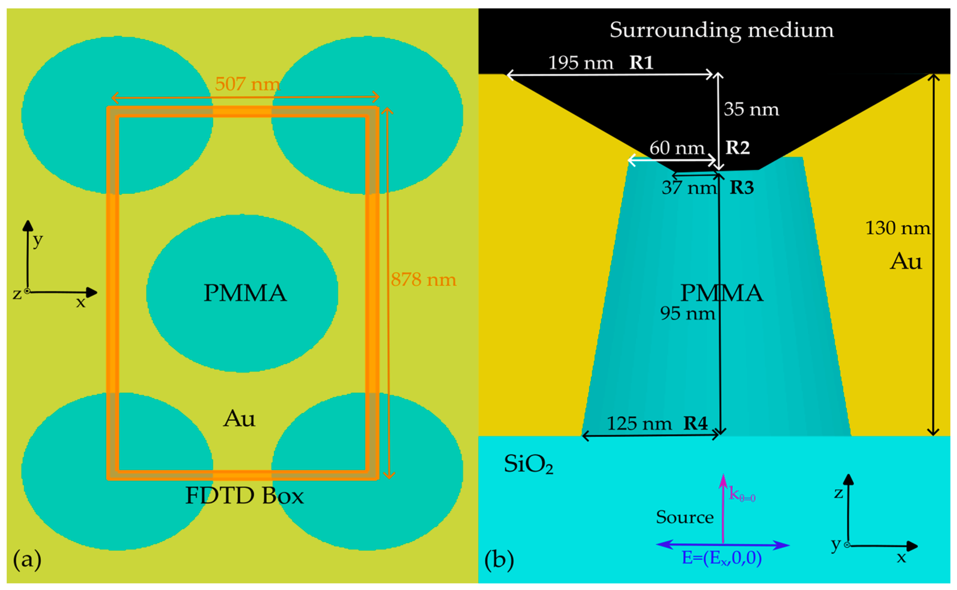 Materials 16 01289 g001