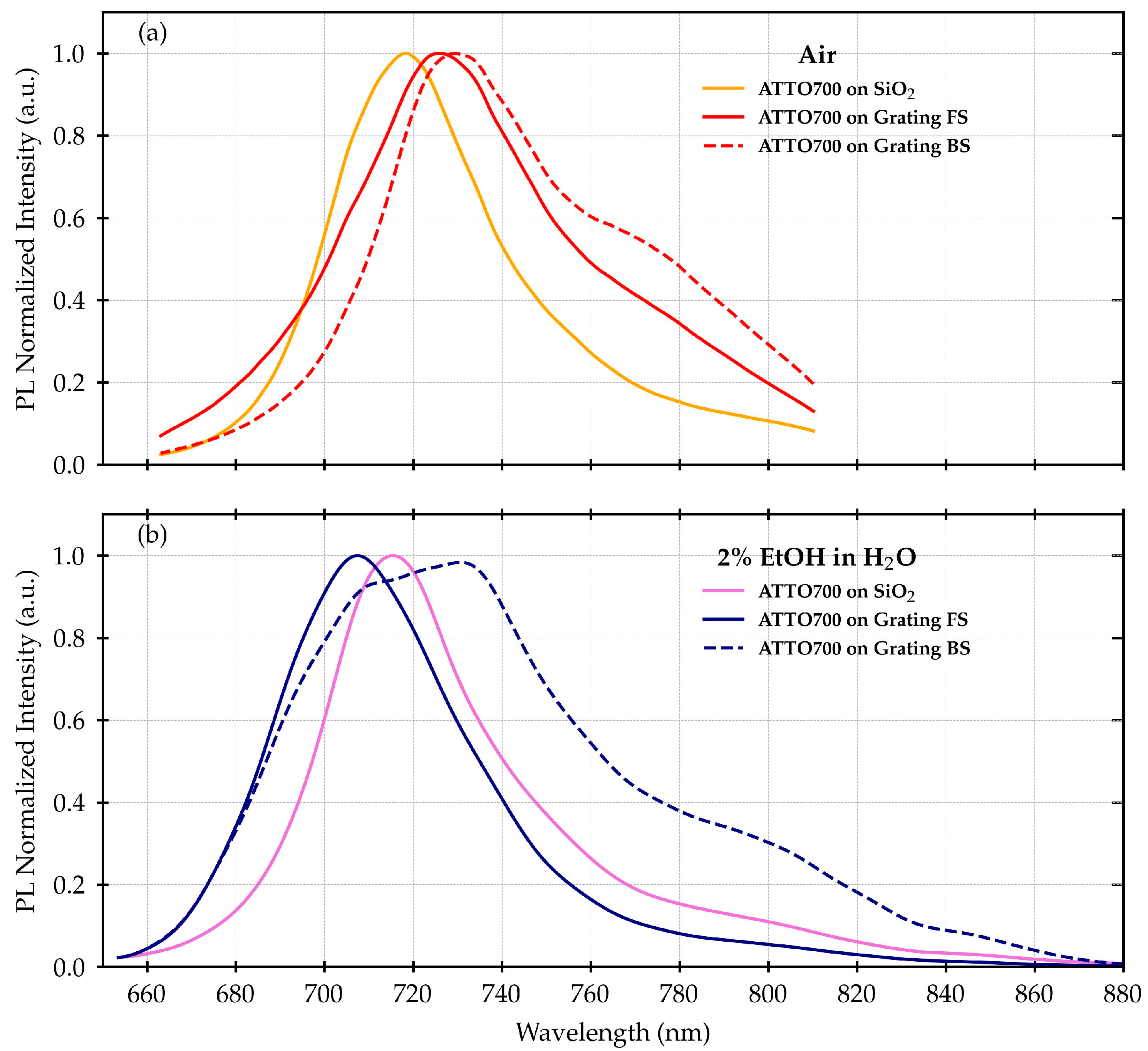 Materials 16 01289 g003