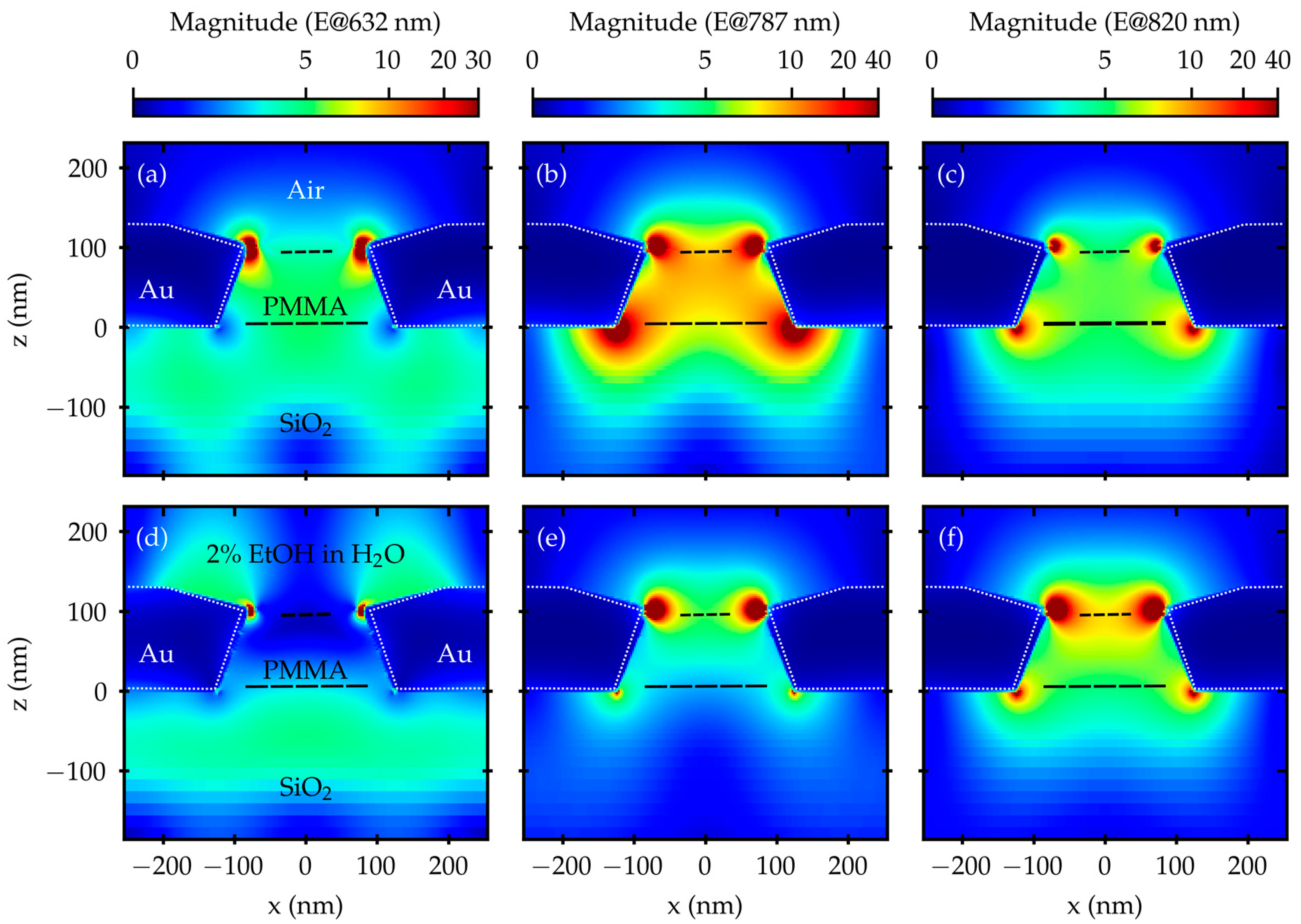 Materials 16 01289 g006