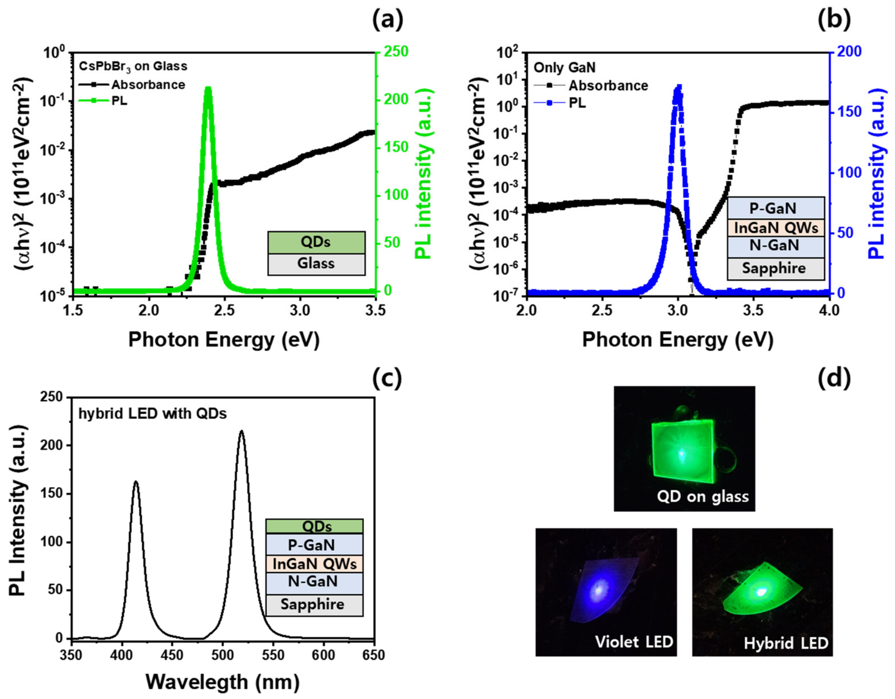 Materials 16 01290 g002