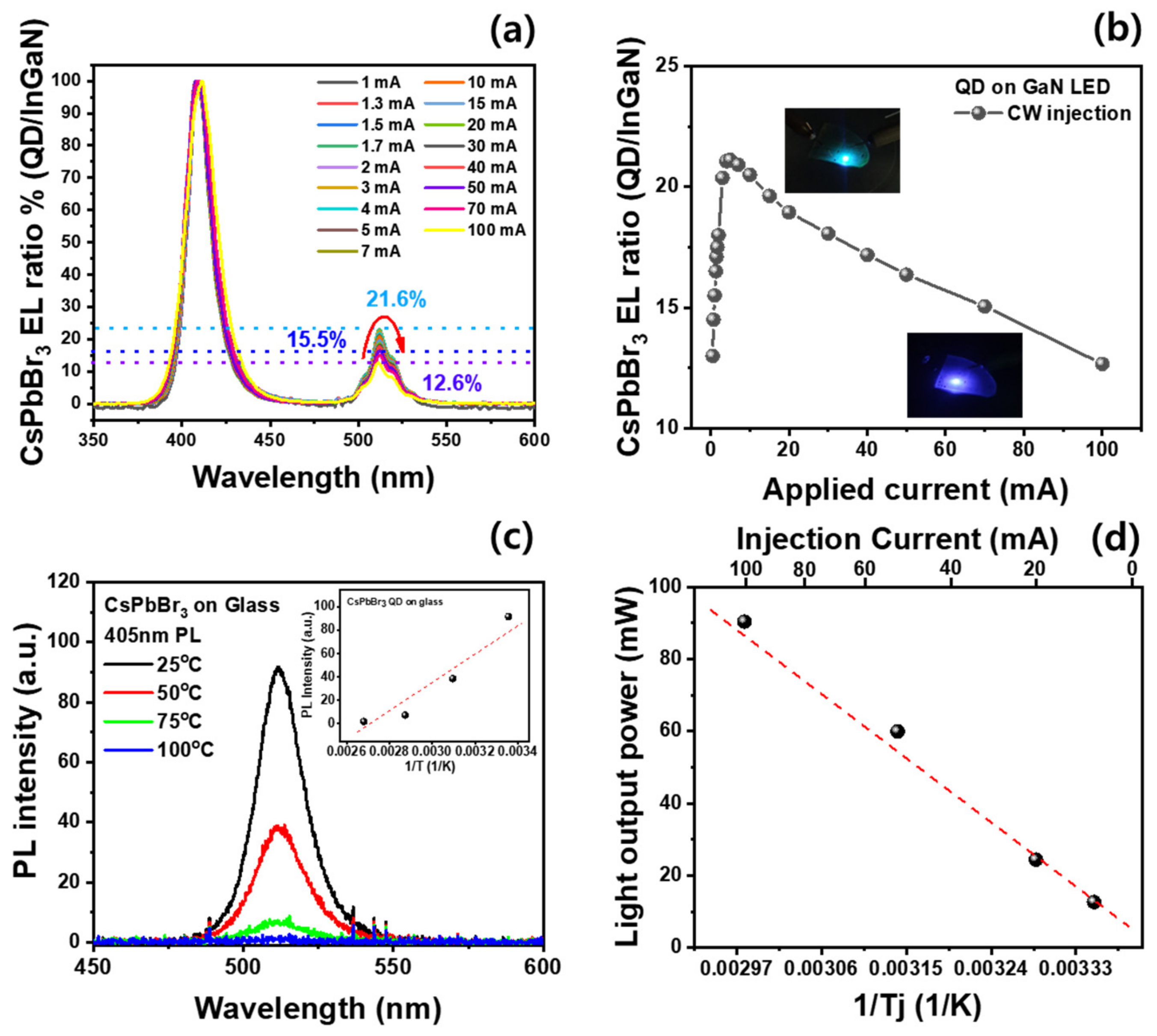 Materials 16 01290 g004