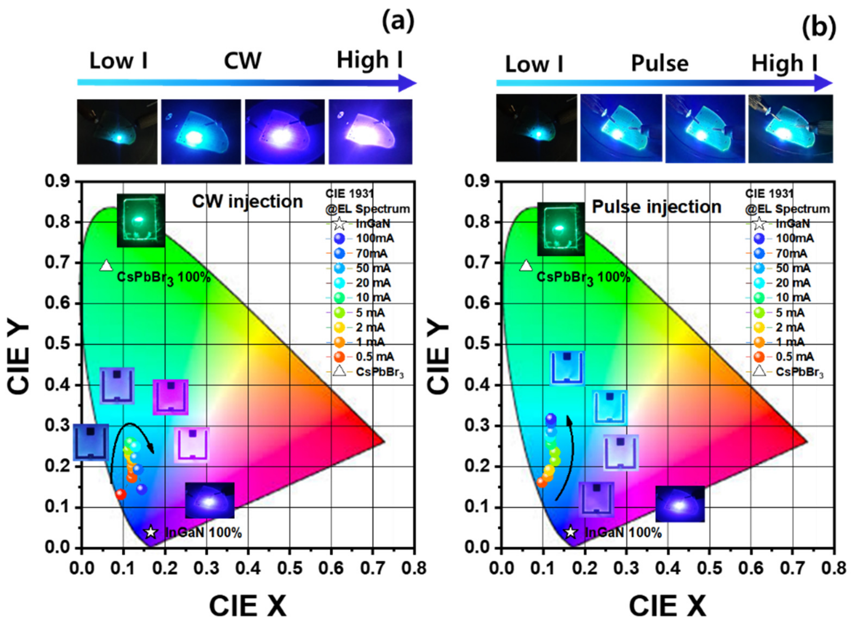 Materials 16 01290 g006