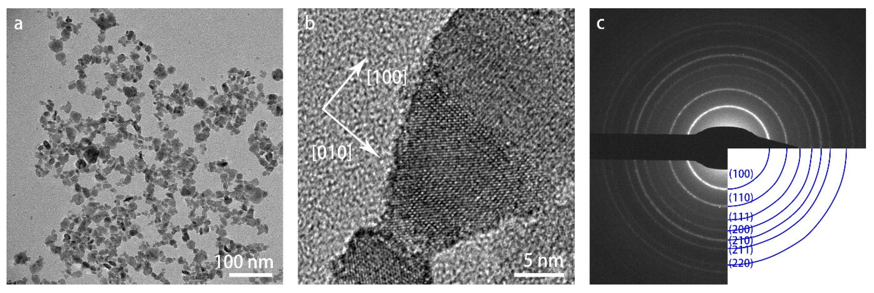 Materials 16 01291 g002