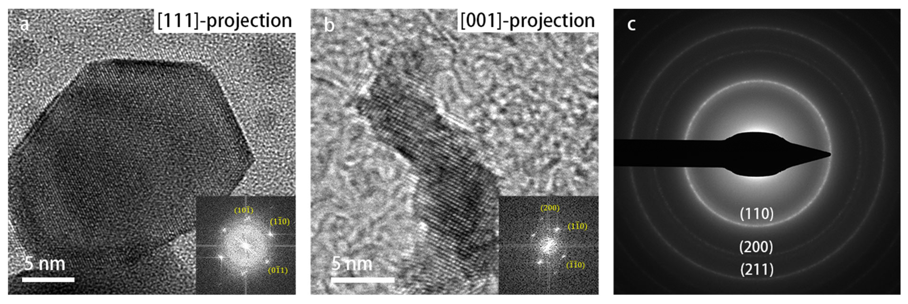 Materials 16 01291 g004