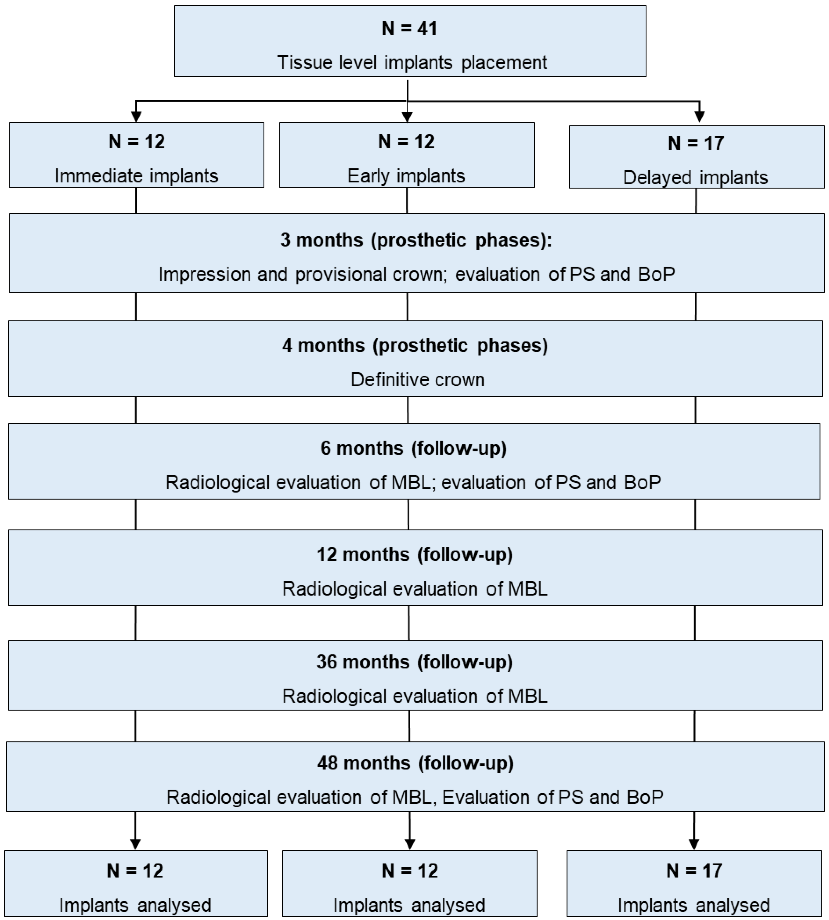 Materials 16 01293 g001 550