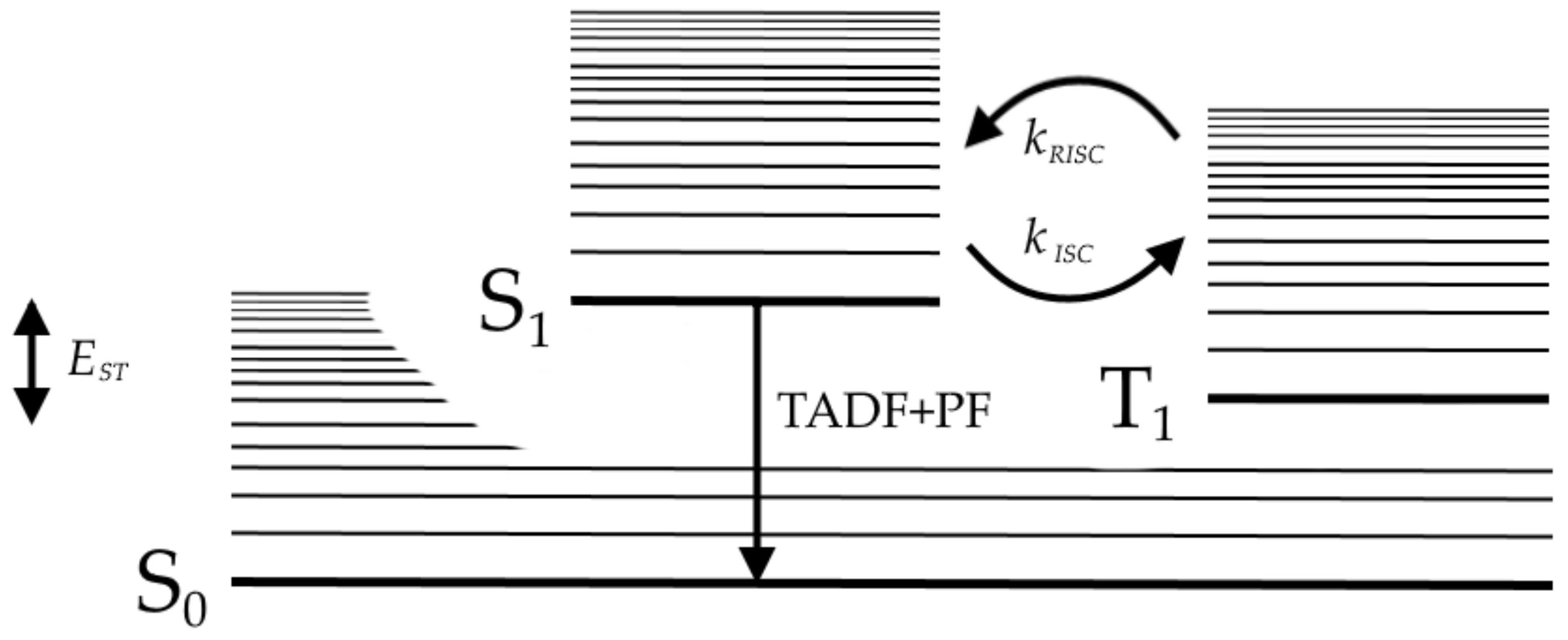 Materials 16 01294 g001 550