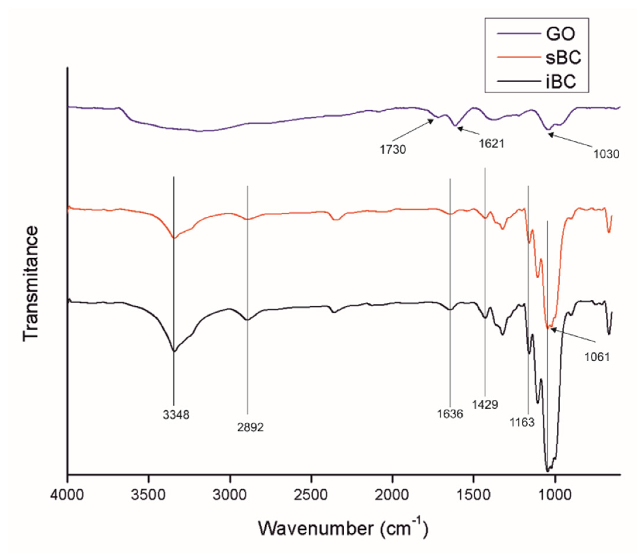 Materials 16 01296 g009