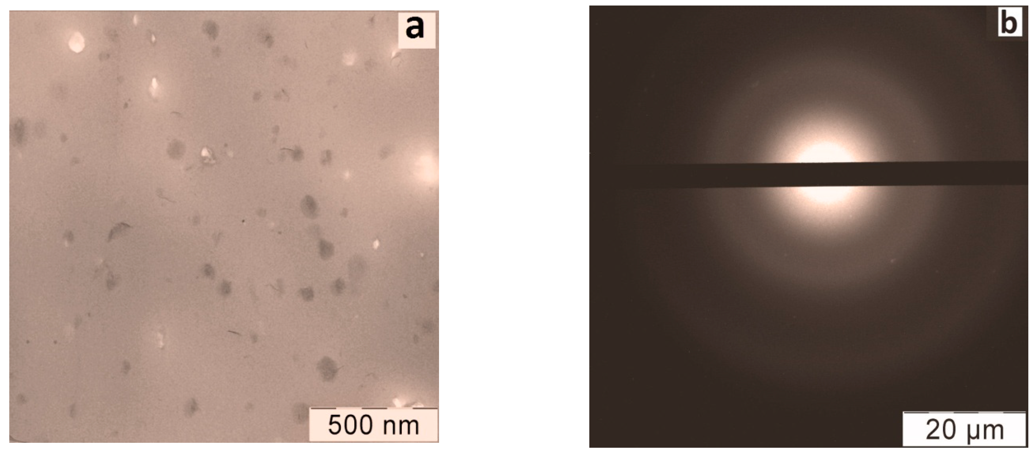 Materials 16 01297 g005a 550