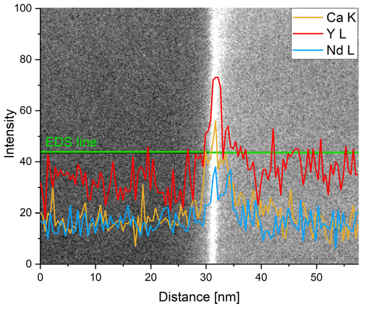 Materials 16 01299 g004