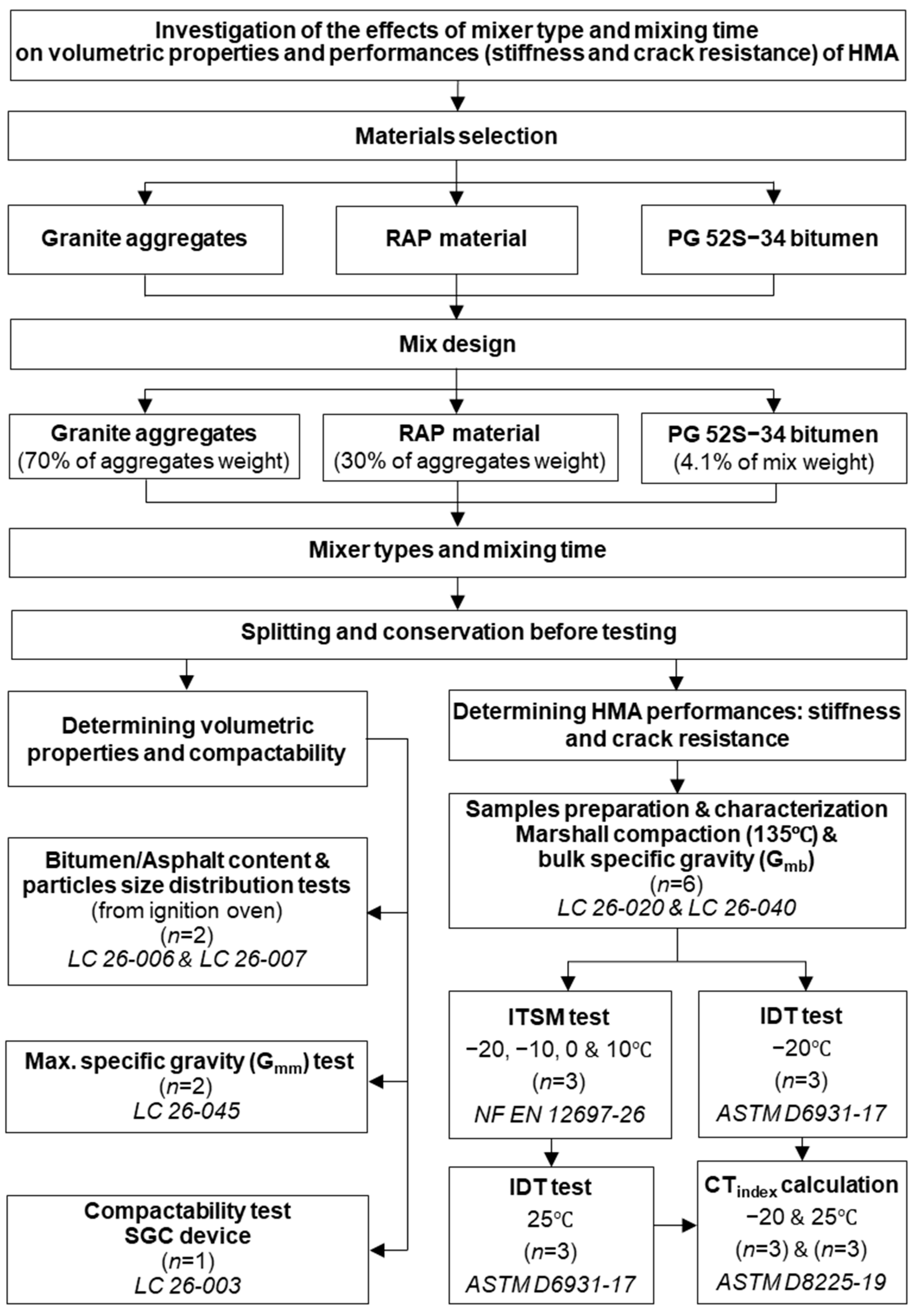 Materials 16 01300 g001 Materials 16 01300 g001