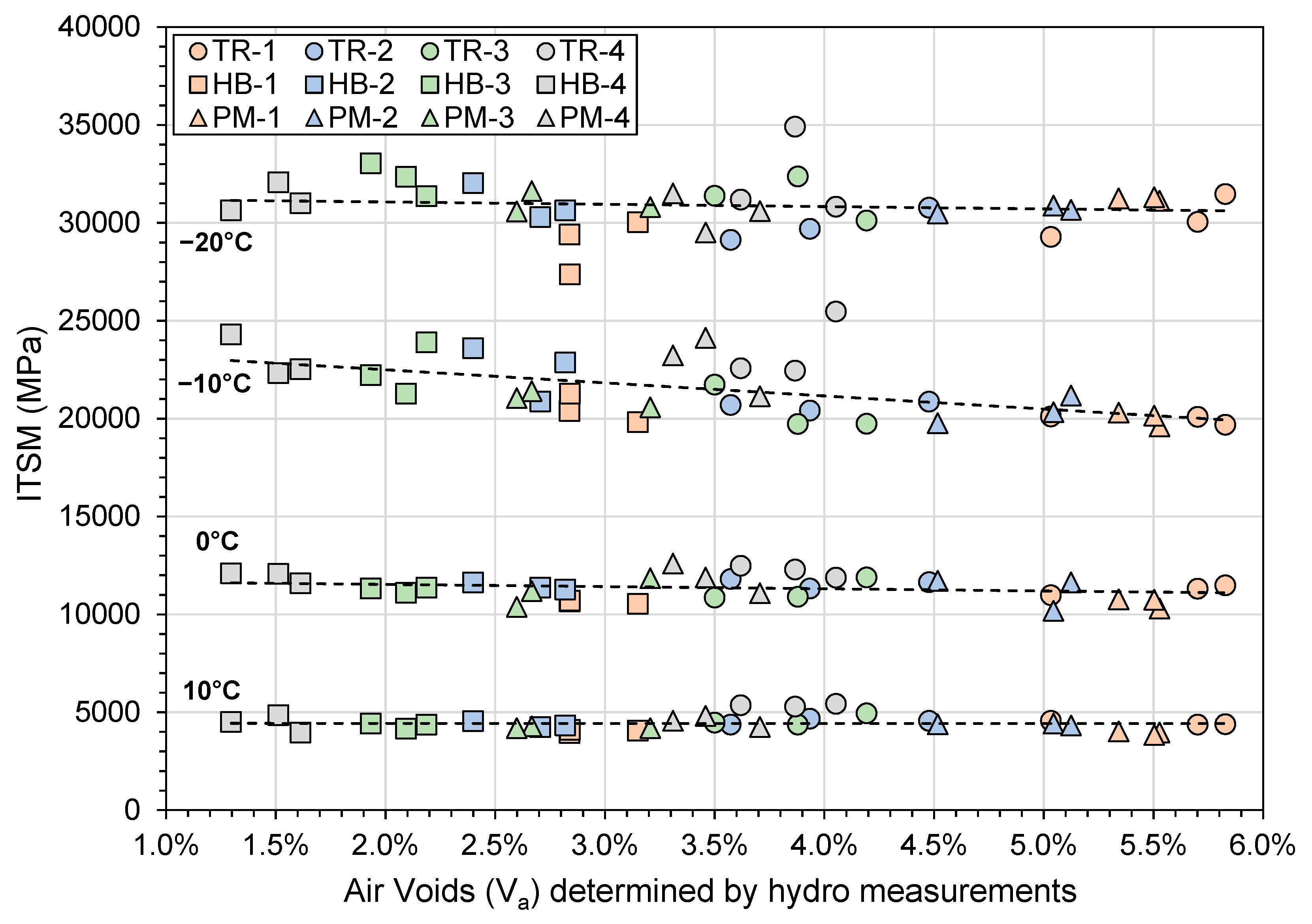 Materials 16 01300 g010 Materials 16 01300 g010