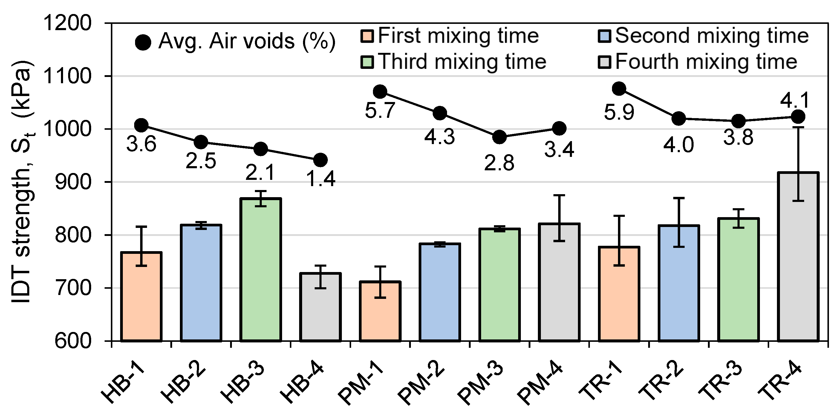 Materials 16 01300 g011 Materials 16 01300 g011