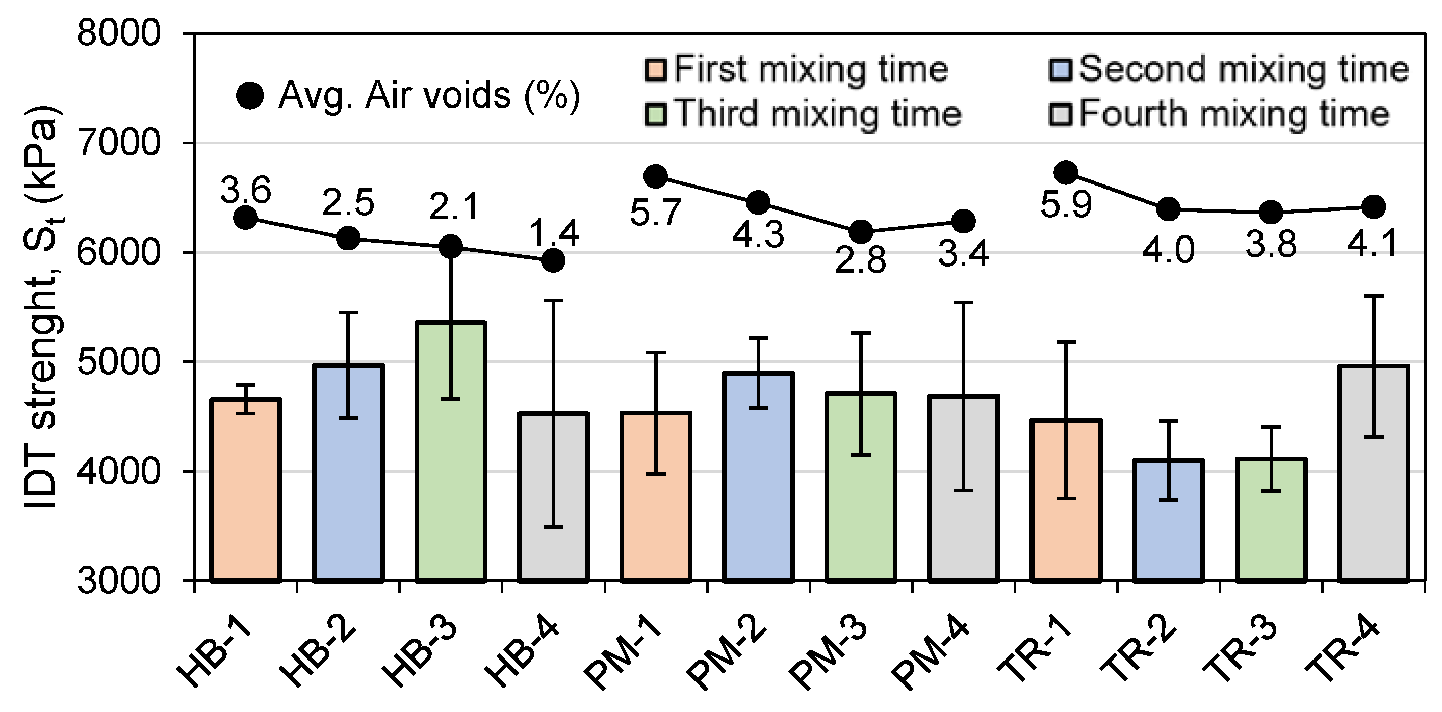 Materials 16 01300 g012 Materials 16 01300 g012