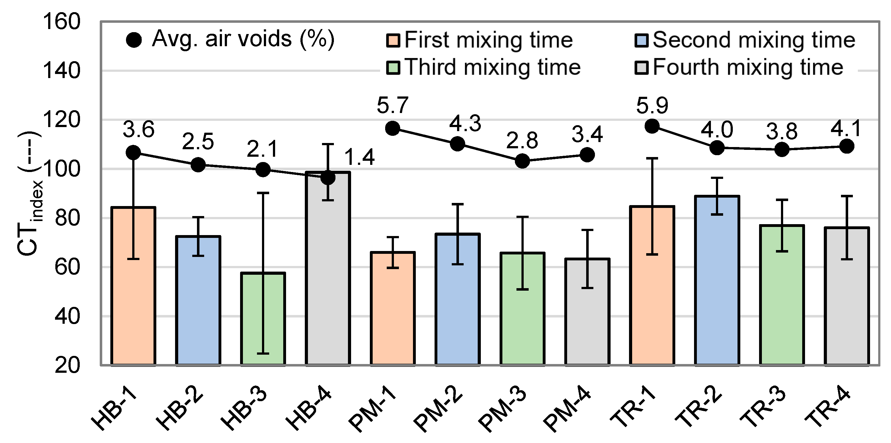 Materials 16 01300 g013 Materials 16 01300 g013