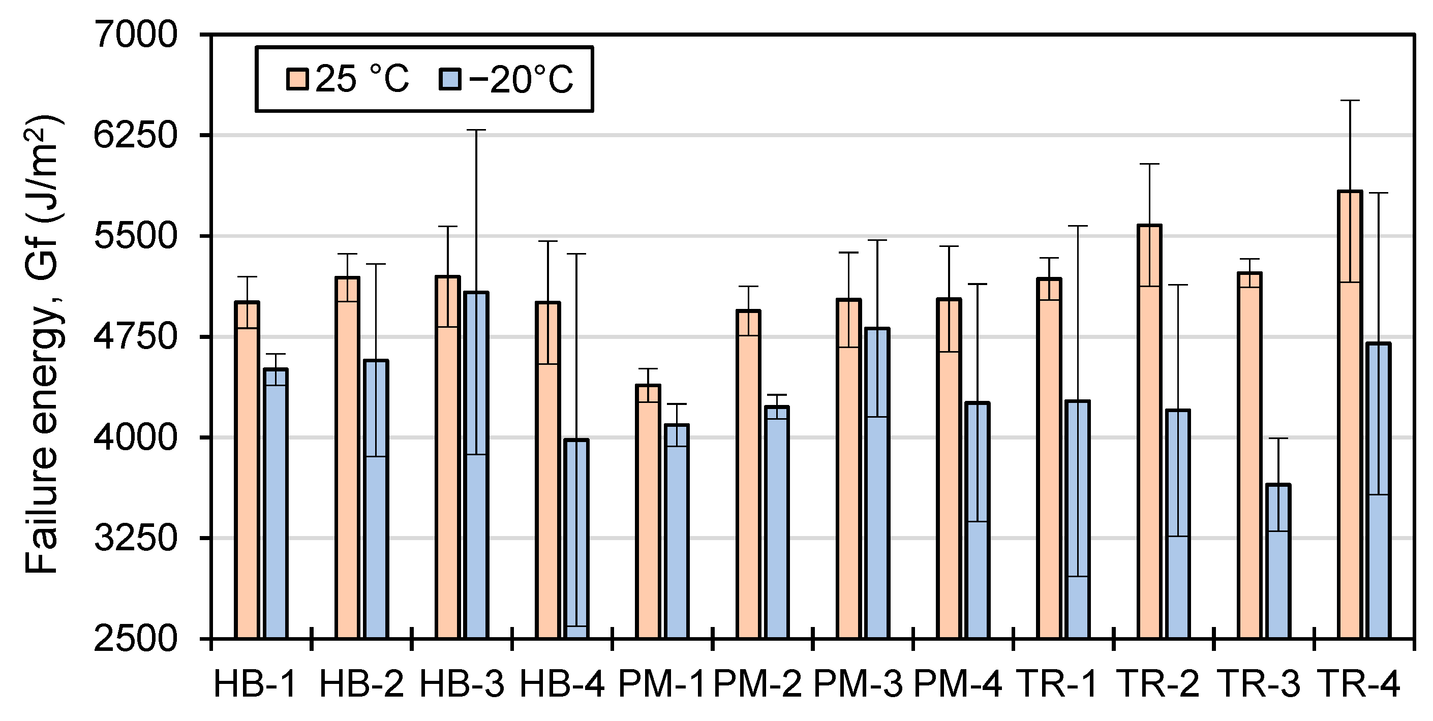 Materials 16 01300 g017 Materials 16 01300 g017