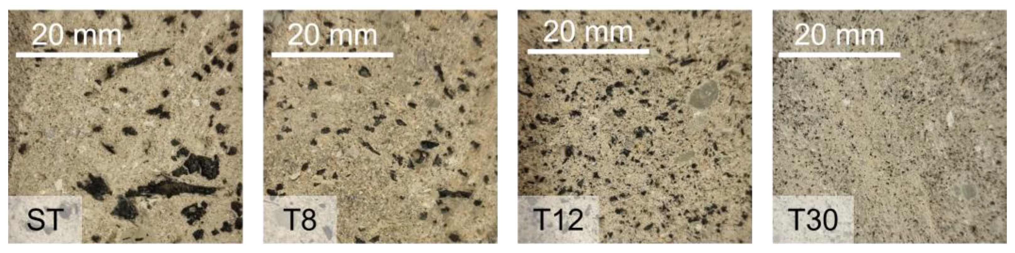 Materials 16 01301 g002 550