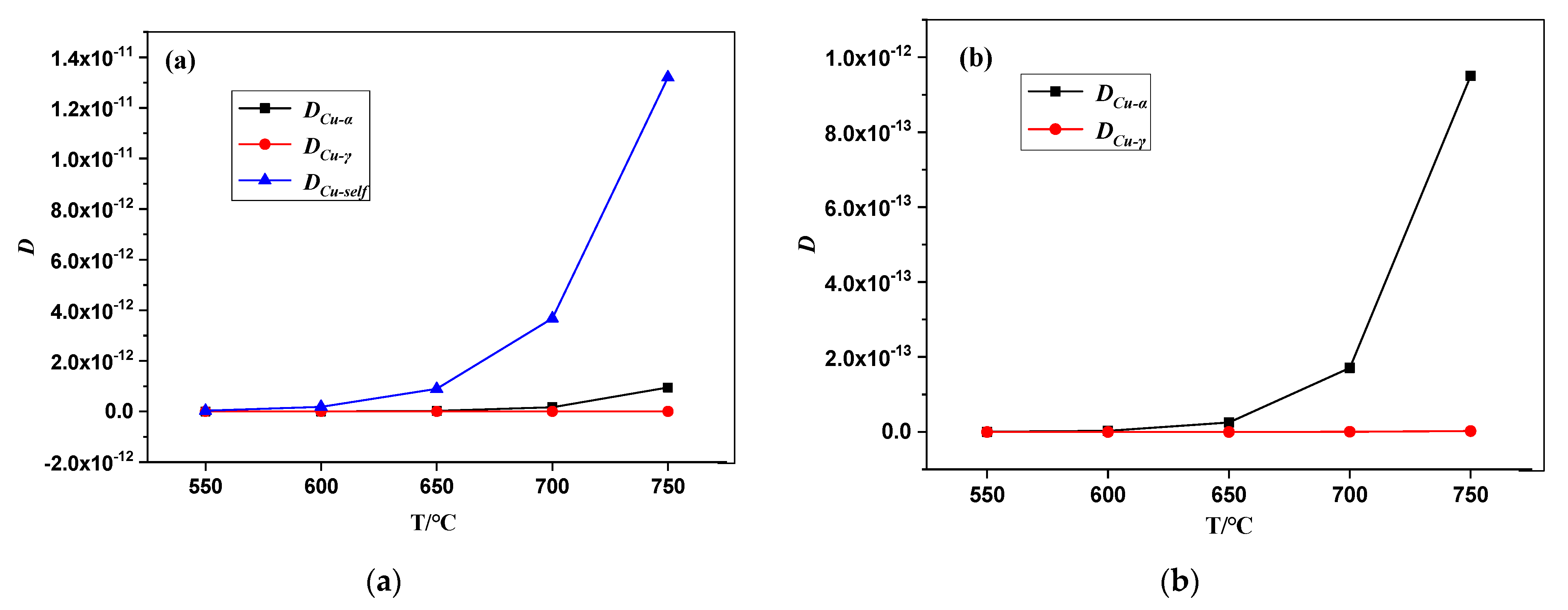 Materials 16 01302 g011