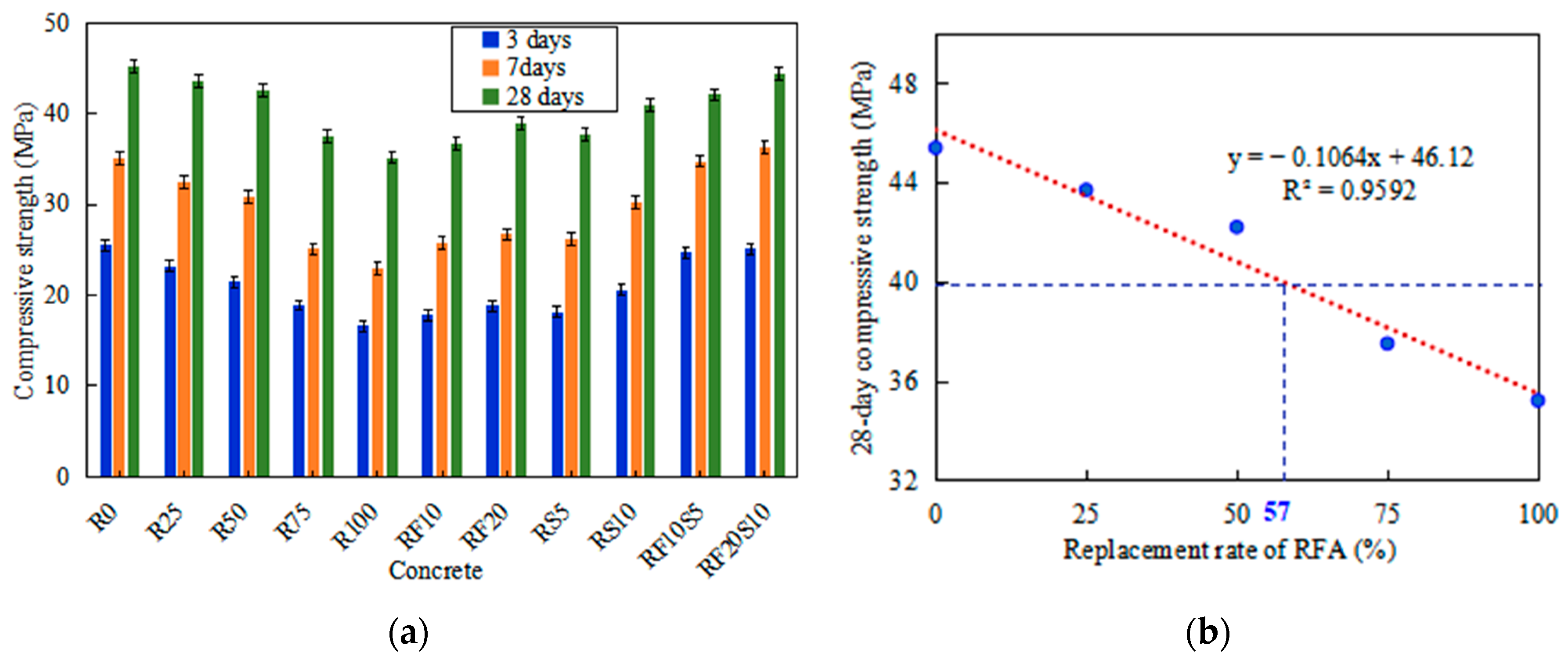 Materials 16 01306 g003 550