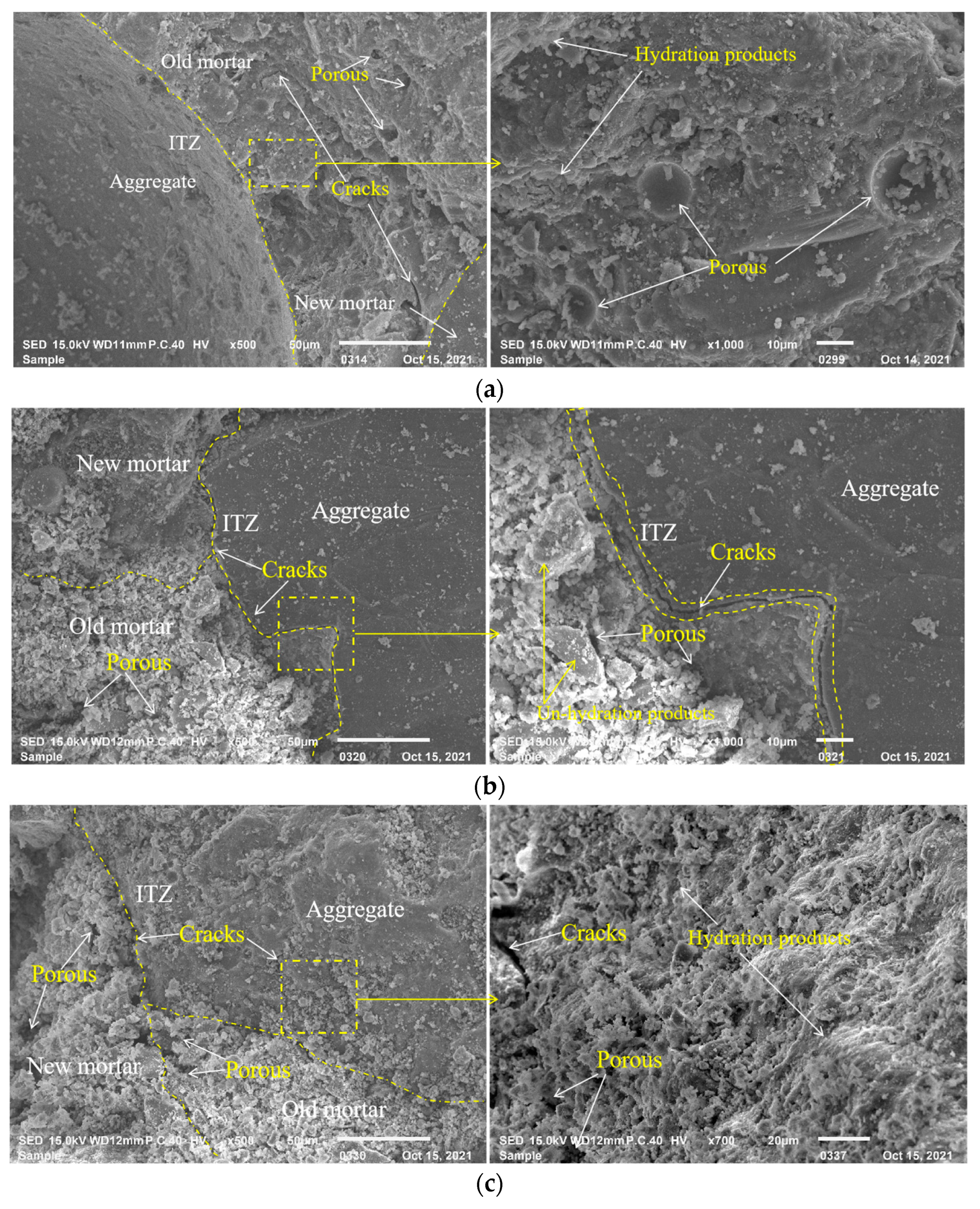 Materials 16 01306 g008 550