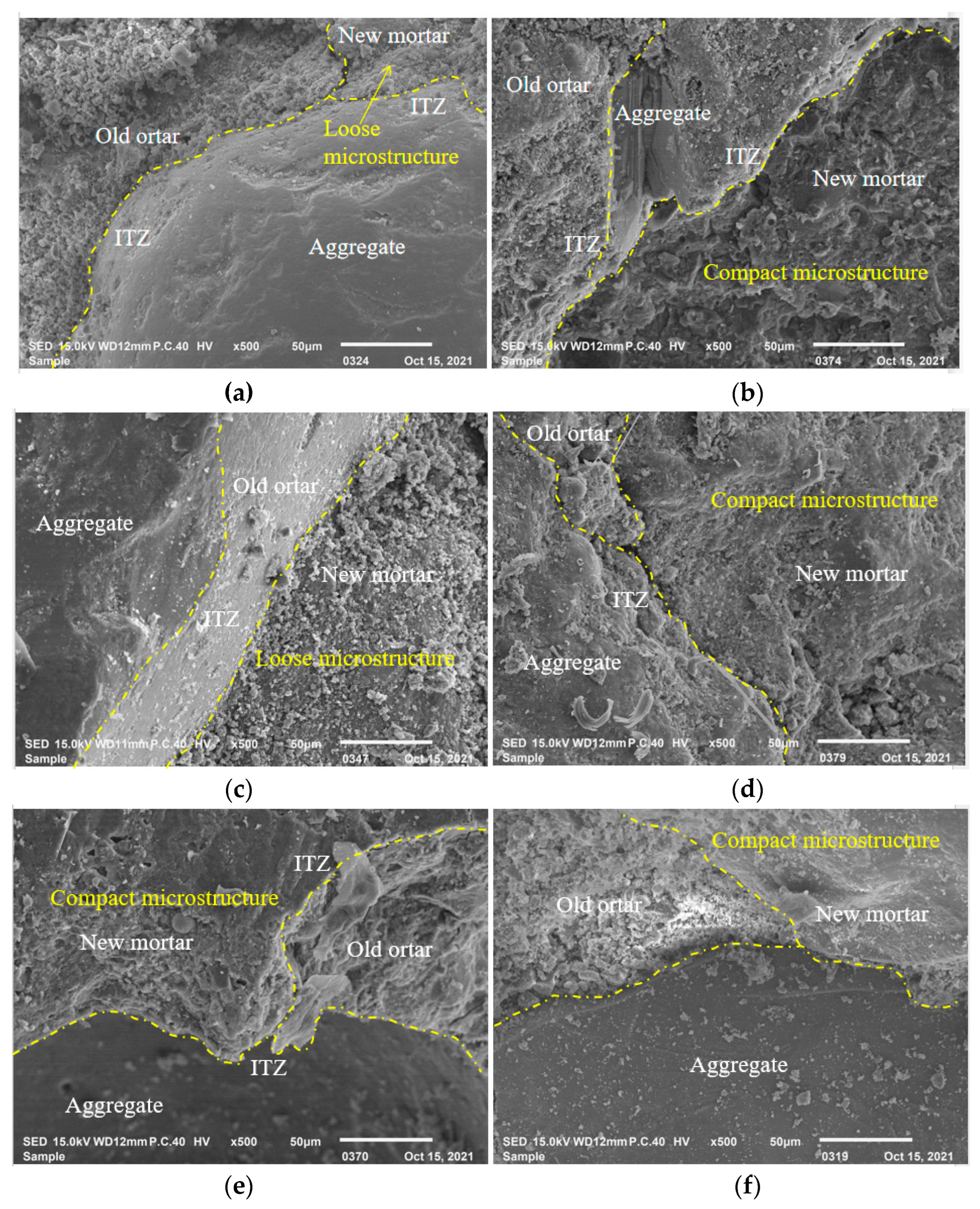 Materials 16 01306 g009 550