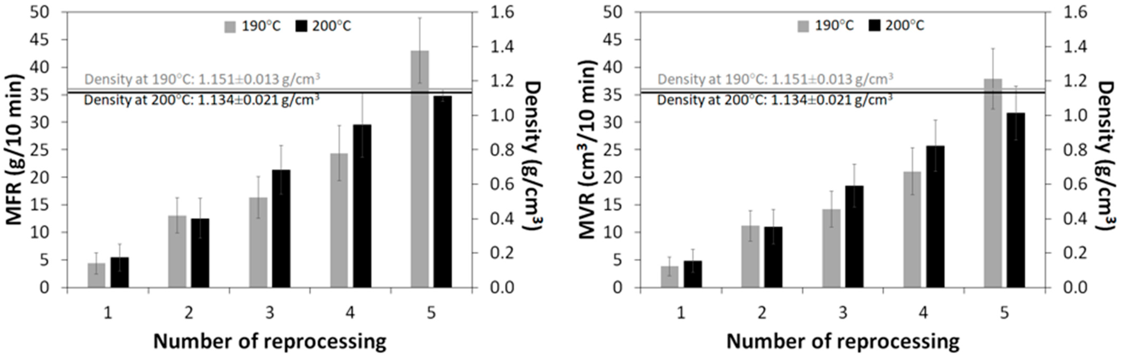 Materials 16 01307 g002 Materials 16 01307 g002