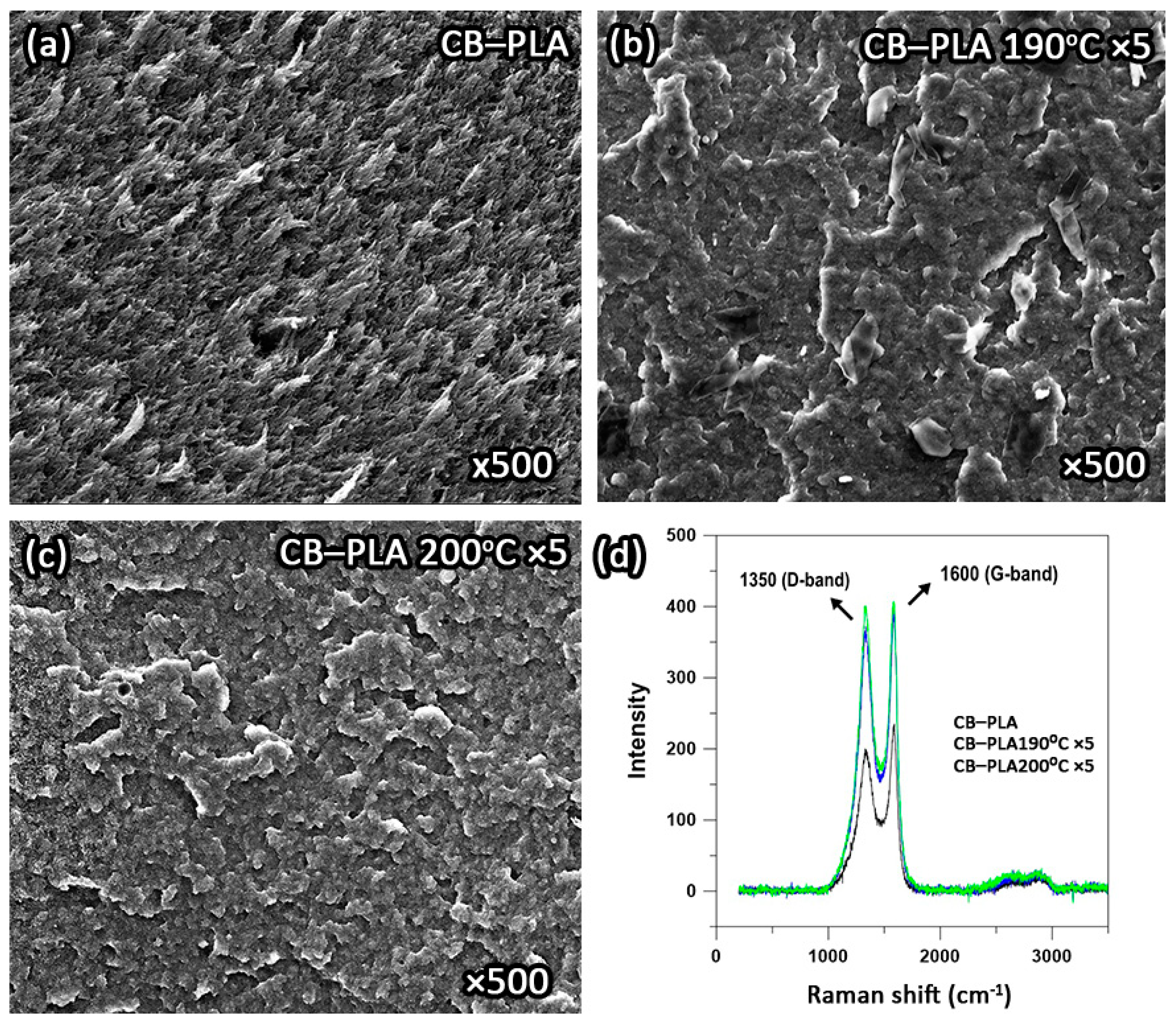 Materials 16 01307 g005 Materials 16 01307 g005