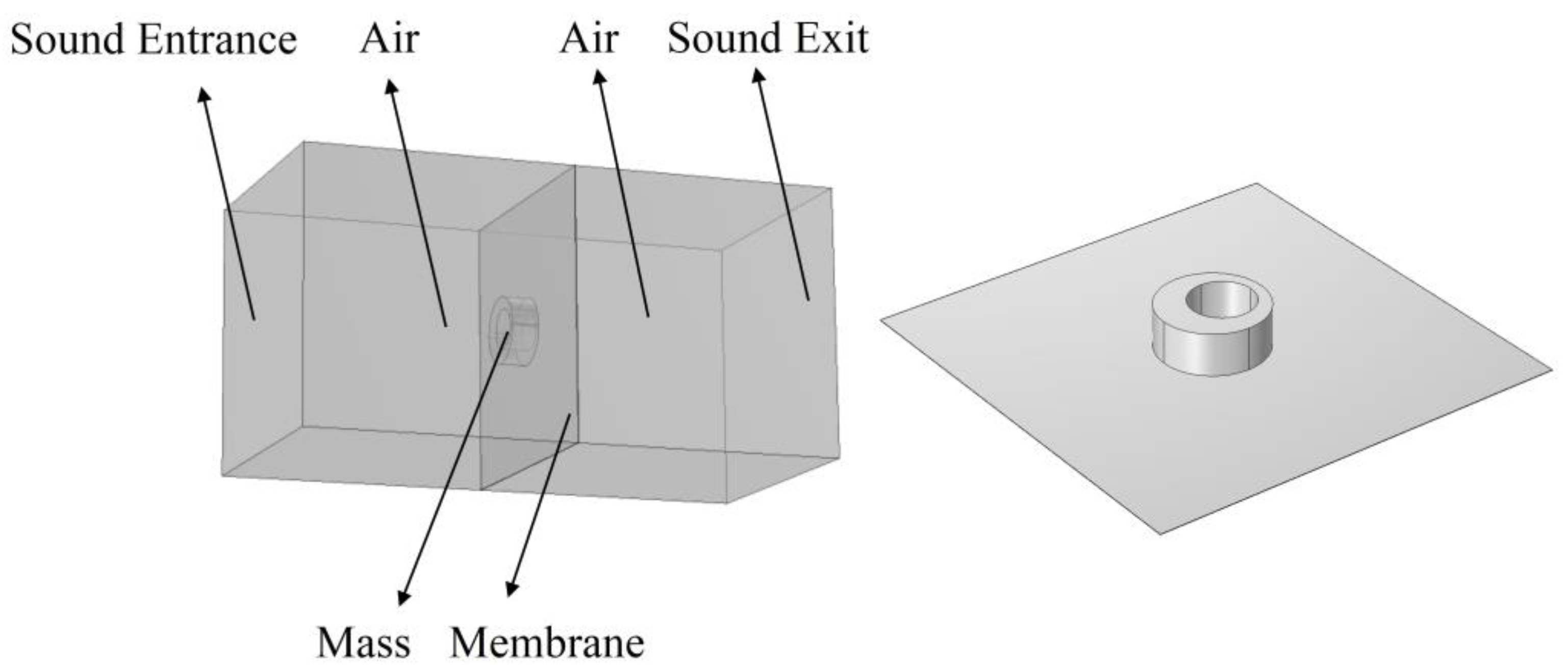 Materials 16 01308 g002