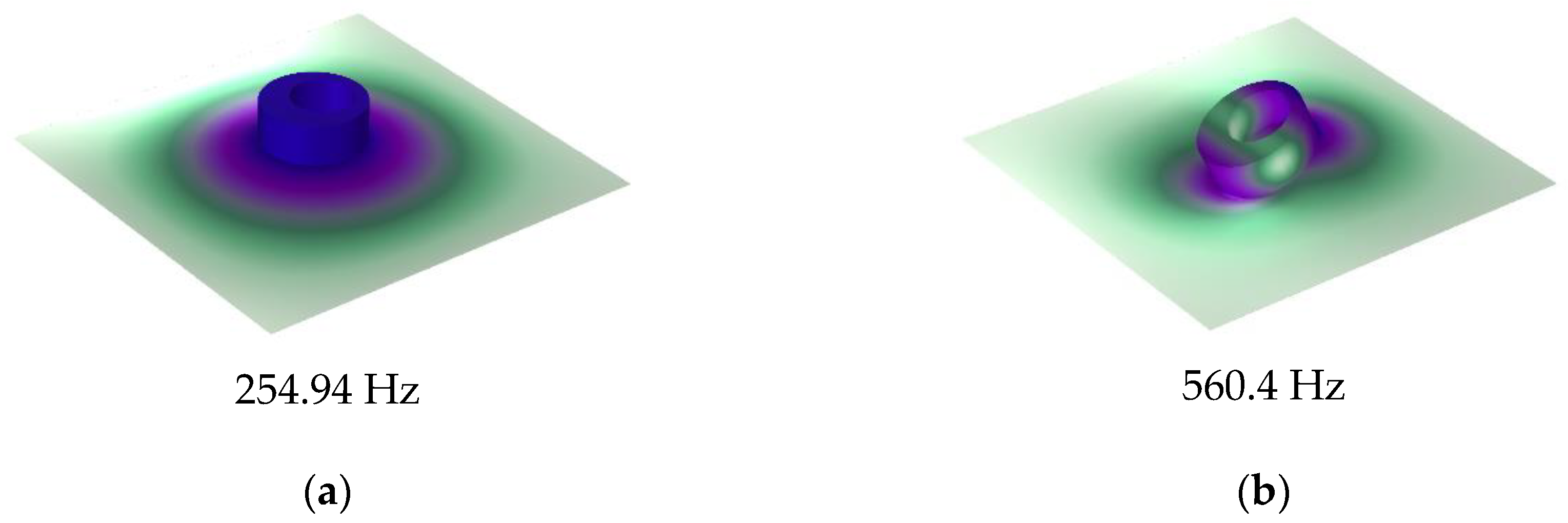 Materials 16 01308 g004