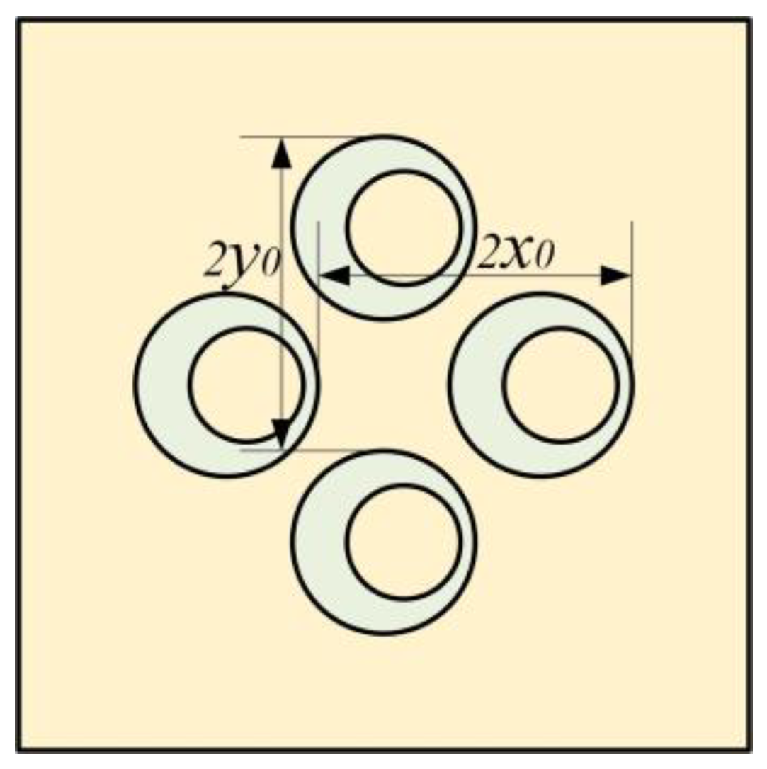 Materials 16 01308 g008
