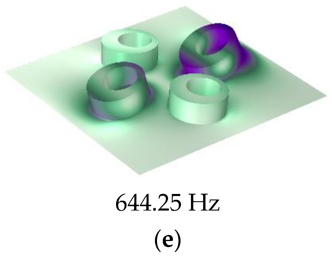 Materials 16 01308 g010b