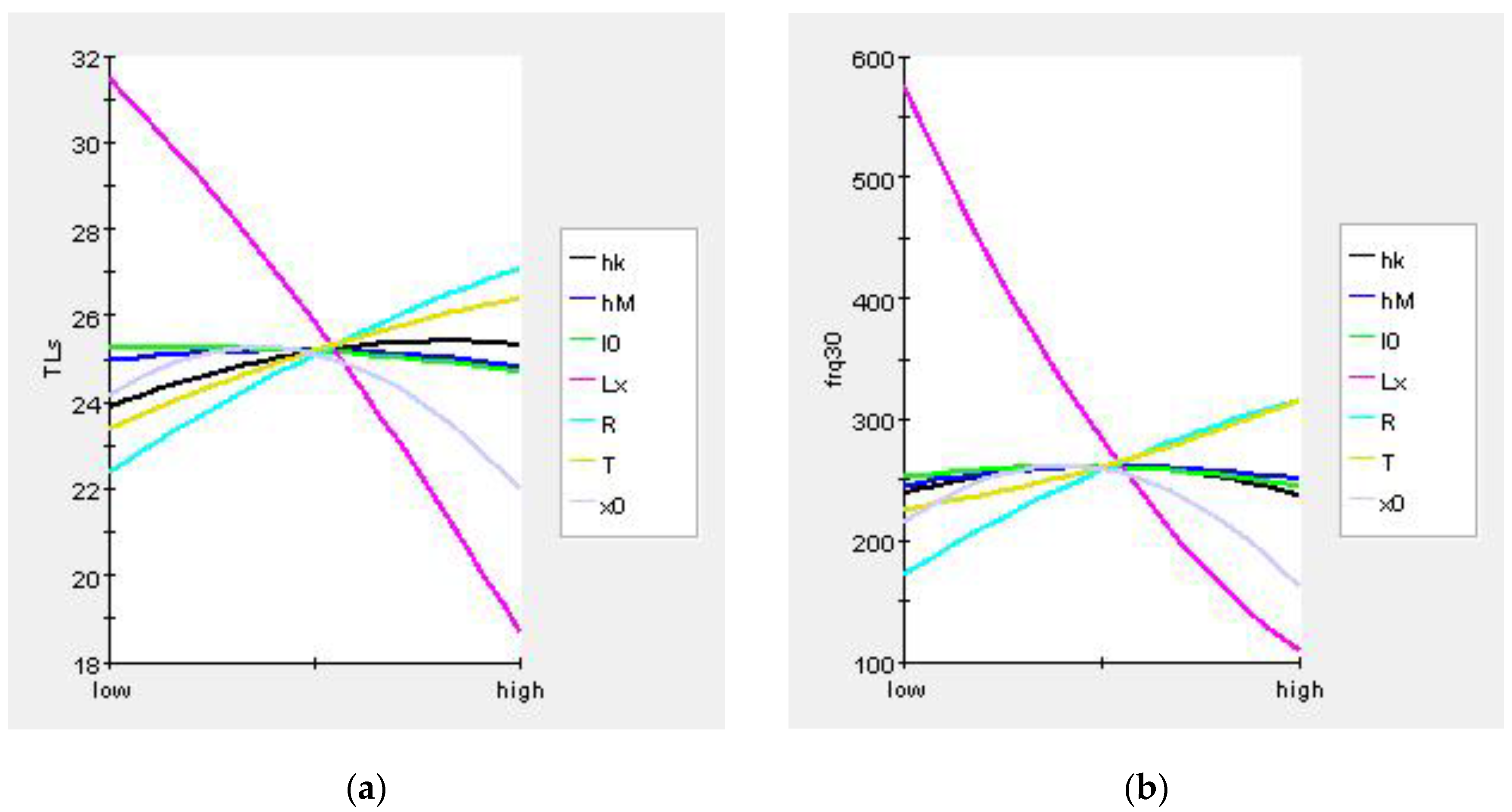 Materials 16 01308 g014