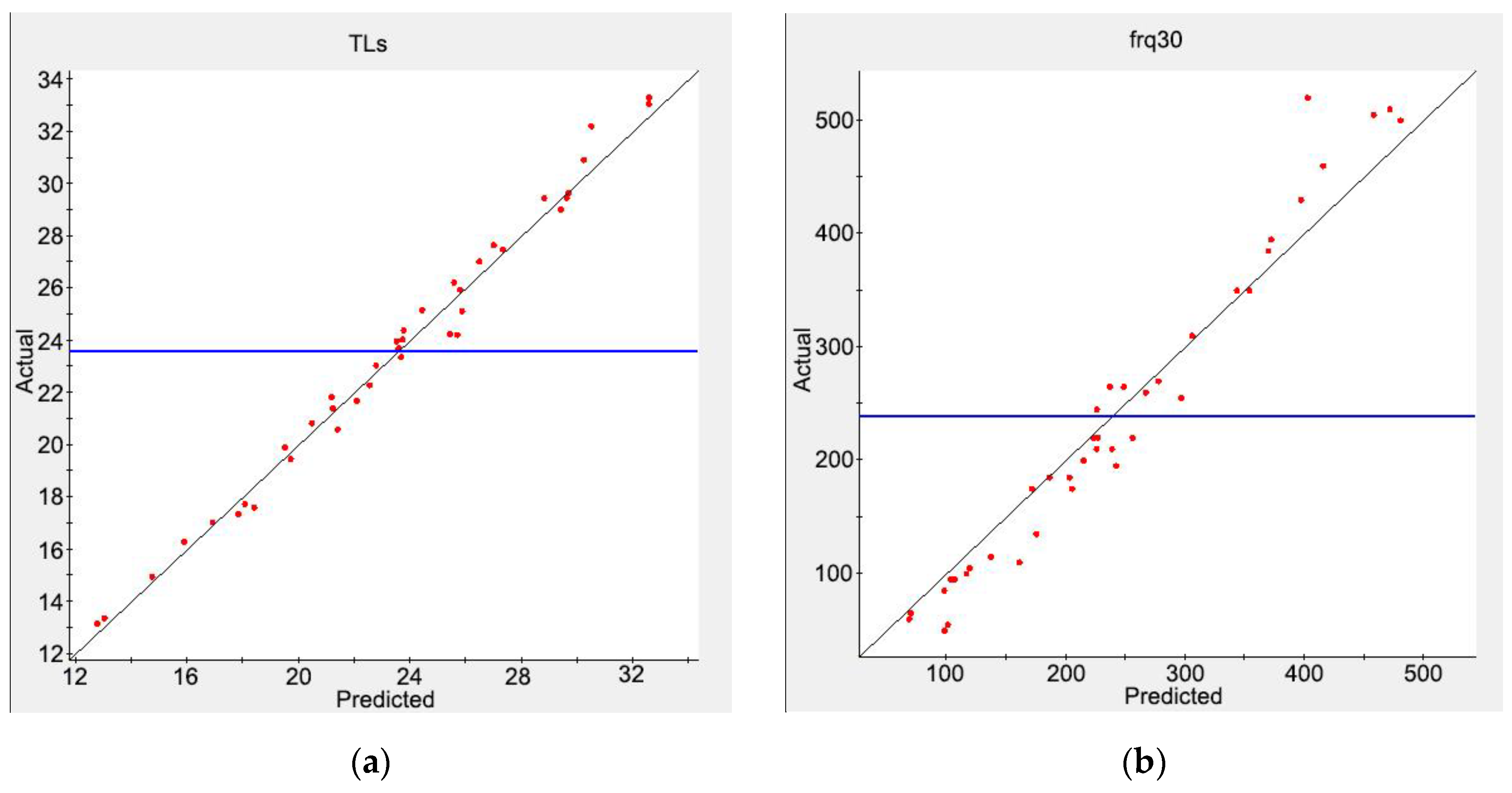 Materials 16 01308 g015