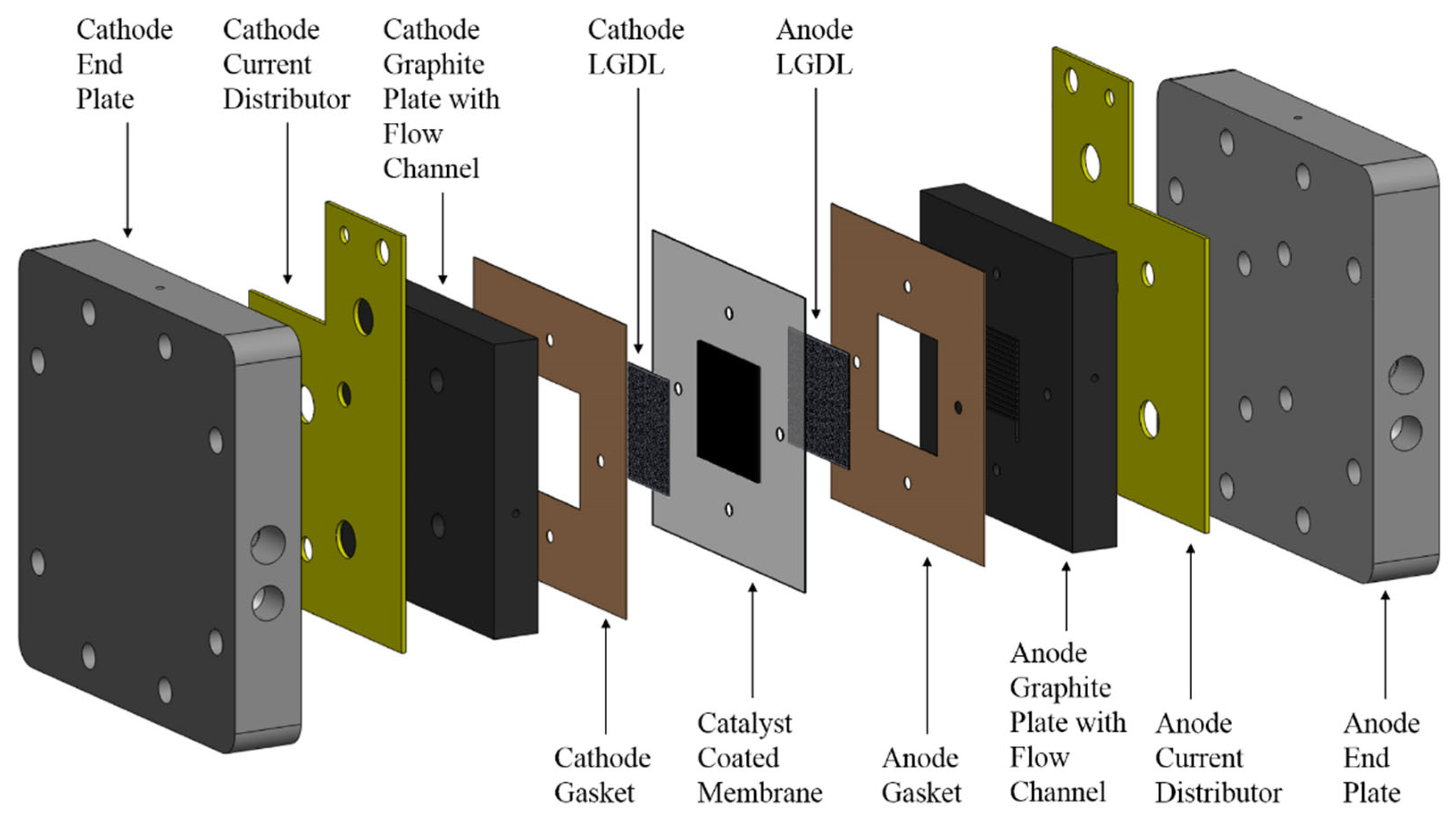 Materials 16 01310 g001 550