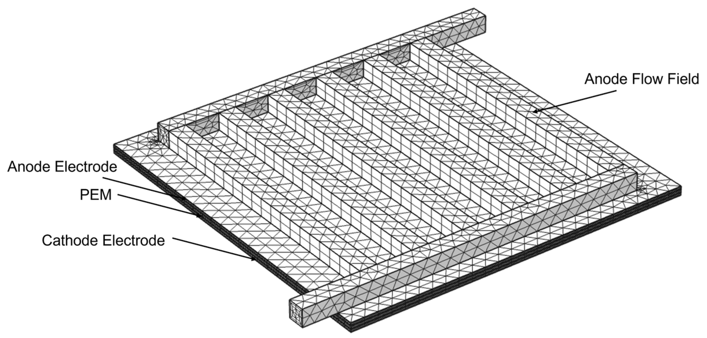 Materials 16 01310 g002 550