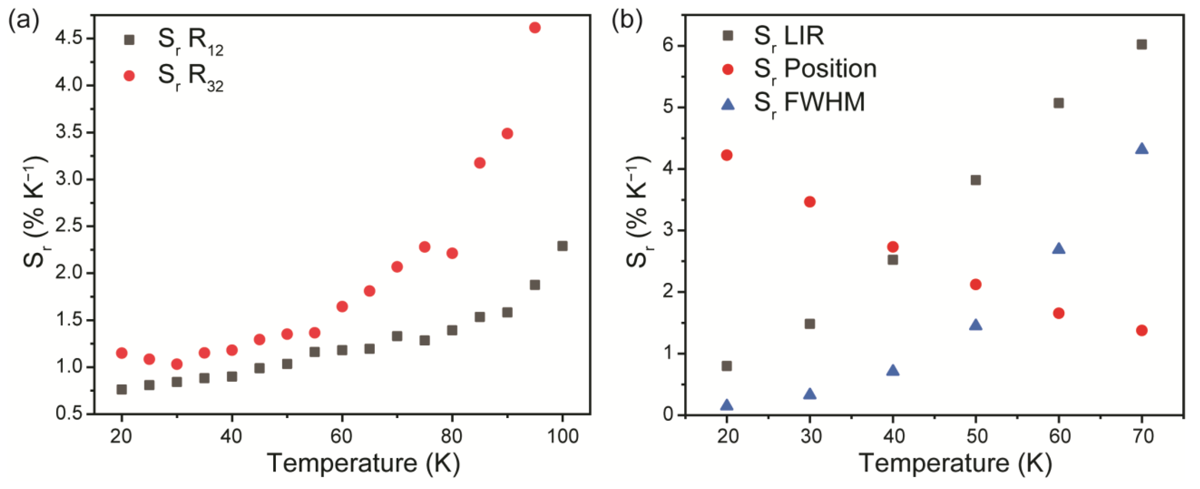 Materials 16 01311 g006