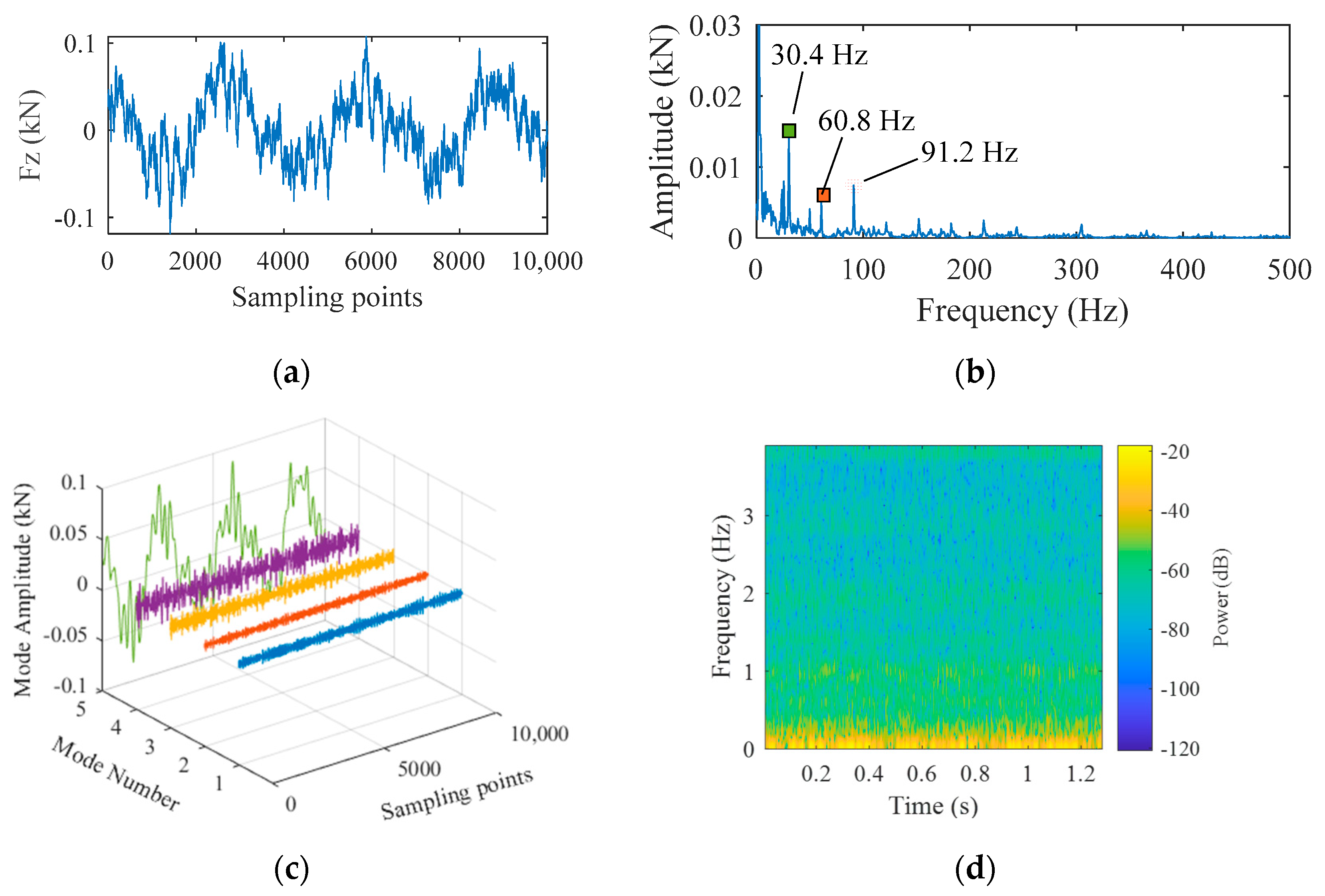 Materials 16 01312 g004 550