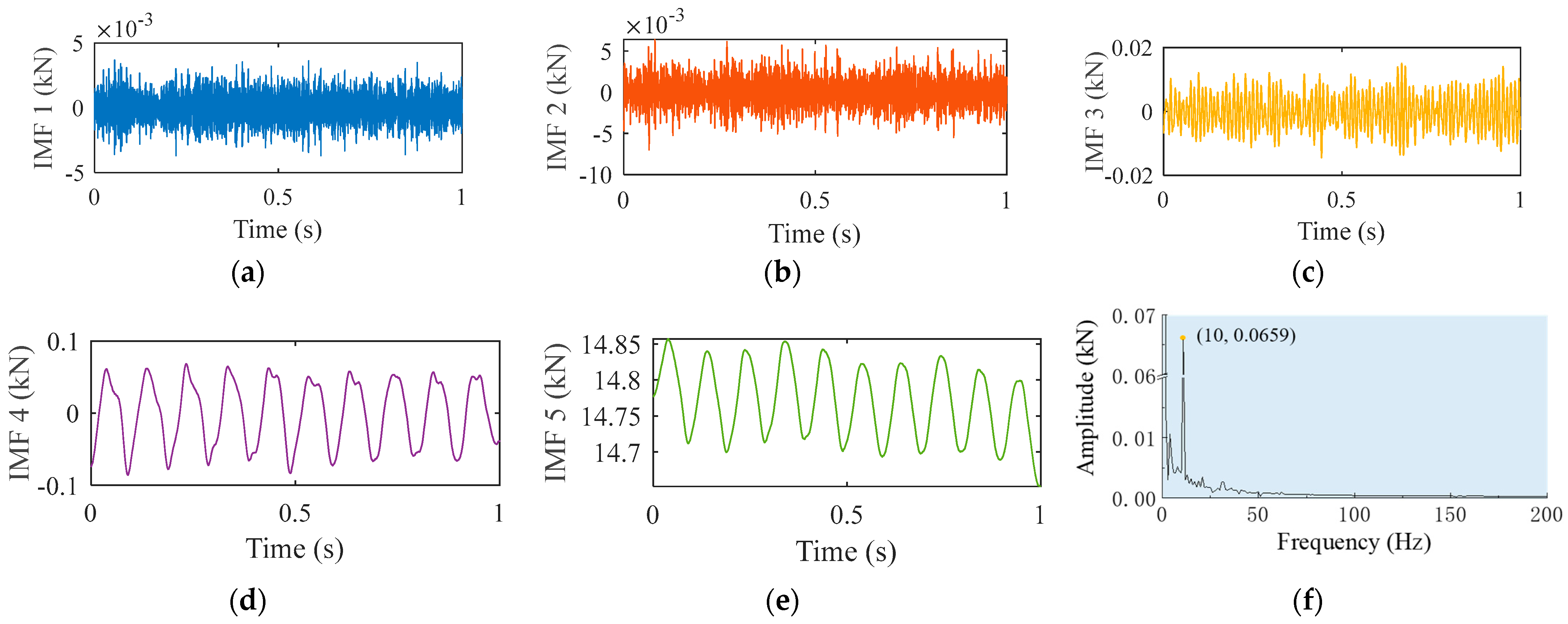 Materials 16 01312 g005 550