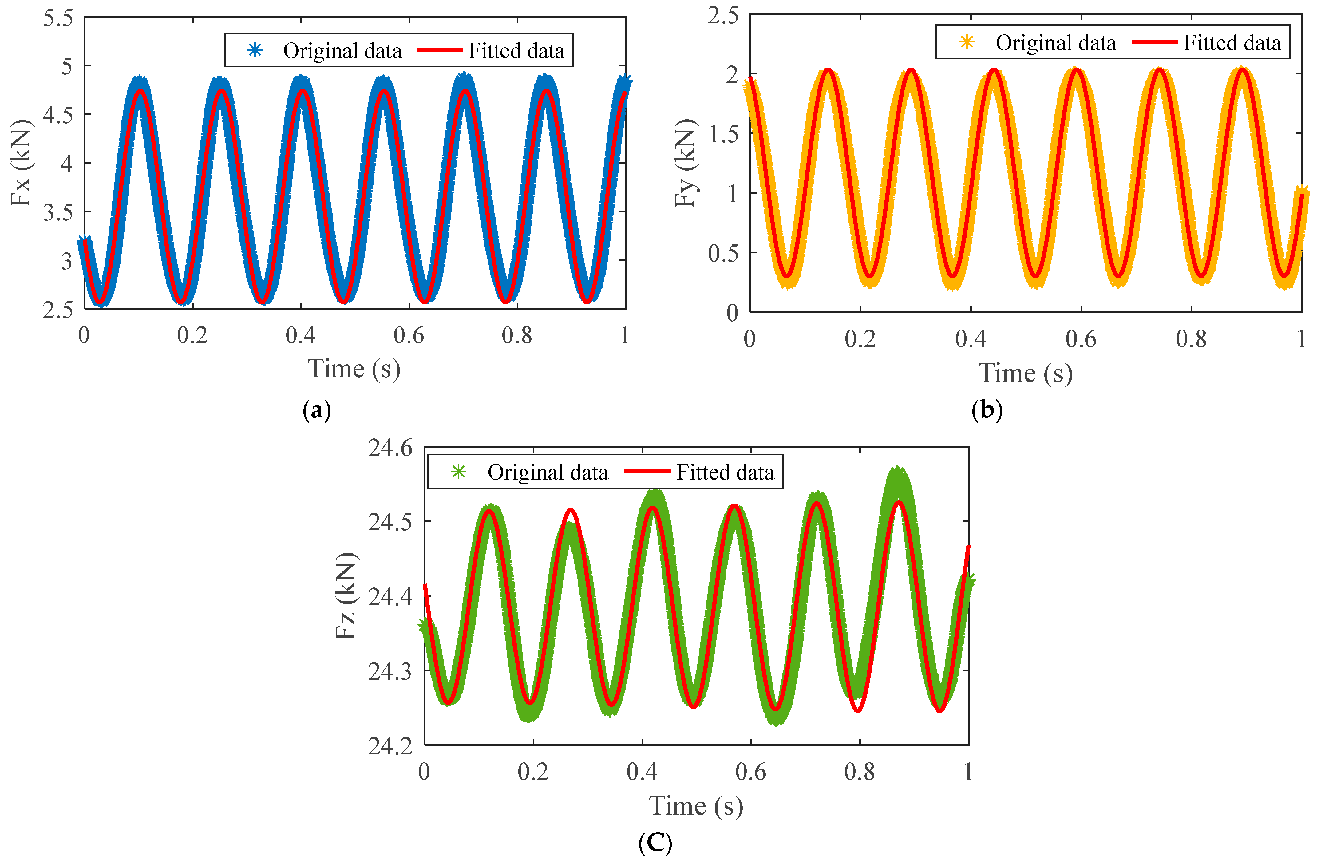 Materials 16 01312 g007 550