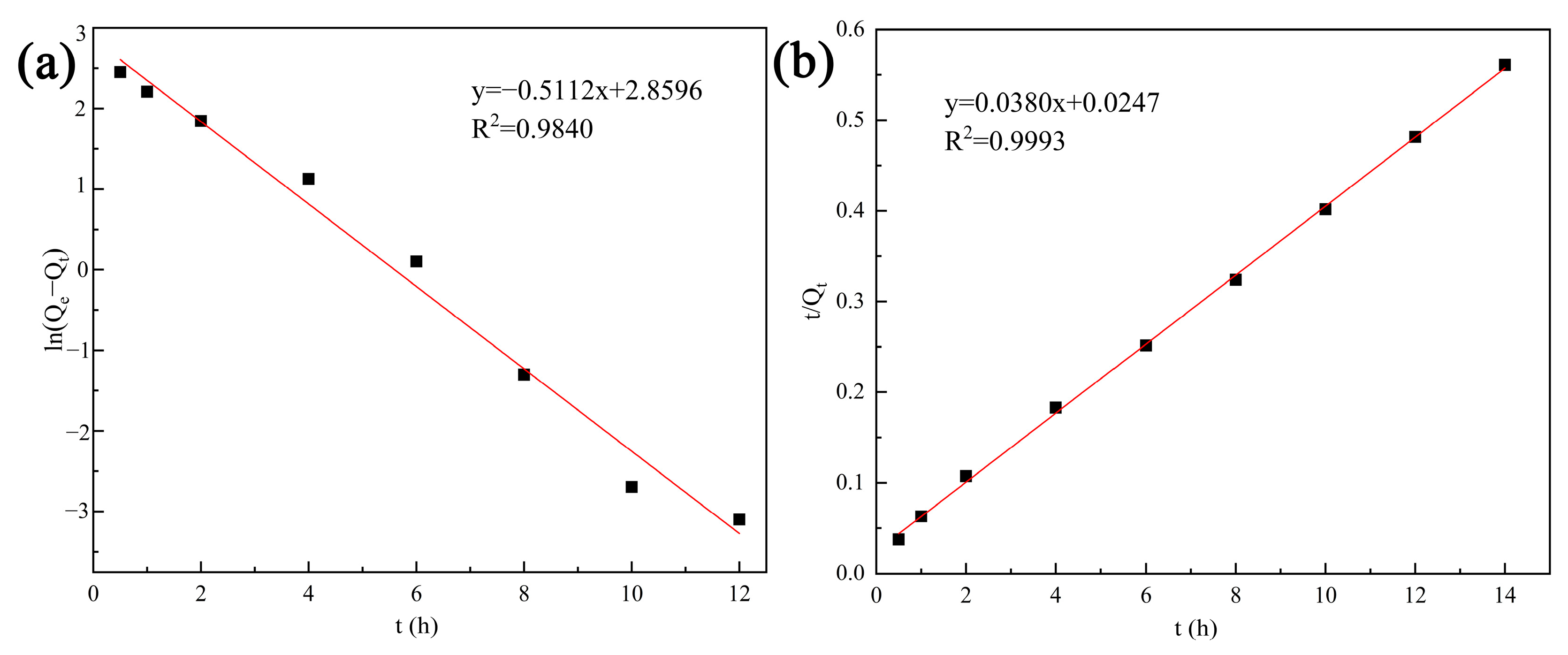 Materials 16 01314 g006