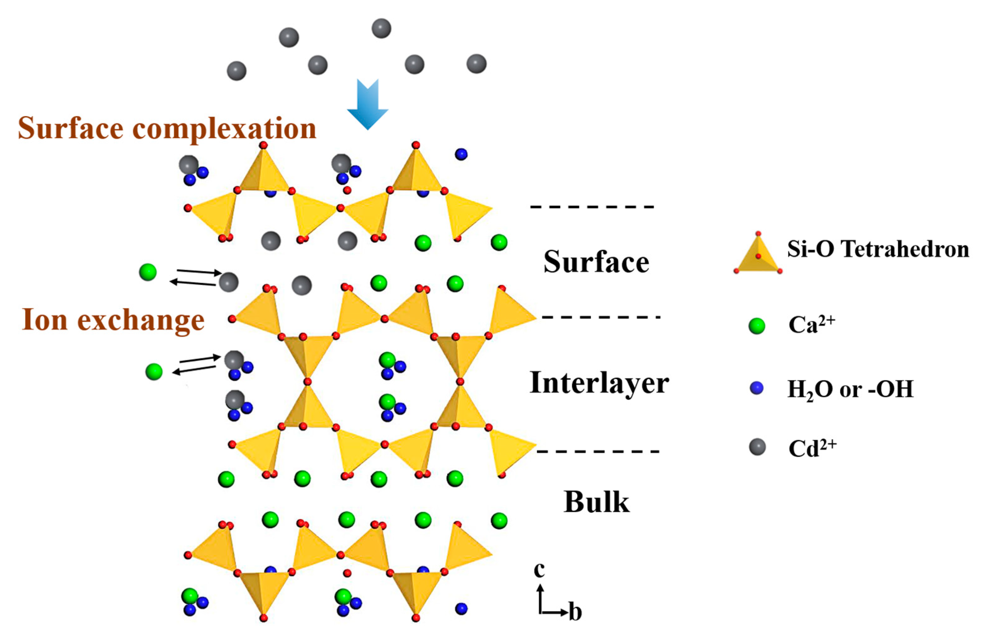 Materials 16 01314 g010
