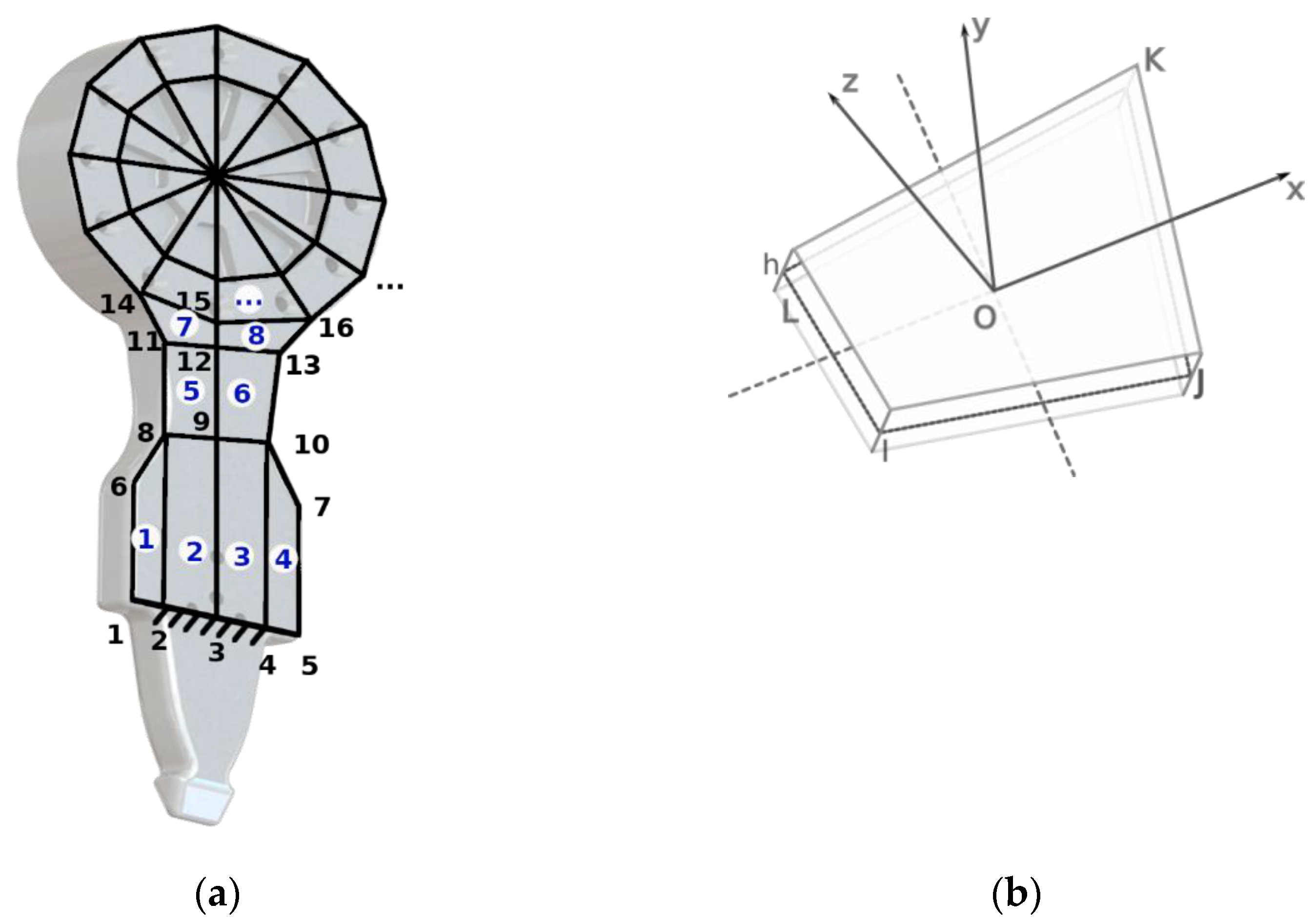 Materials 16 01316 g002