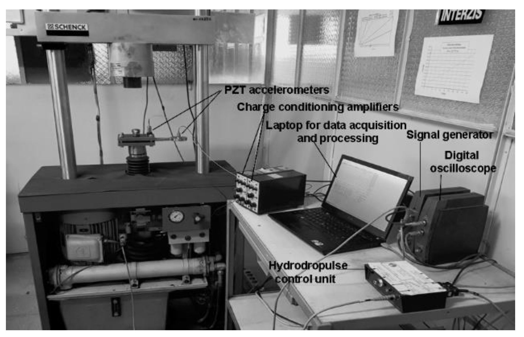 Materials 16 01316 g003