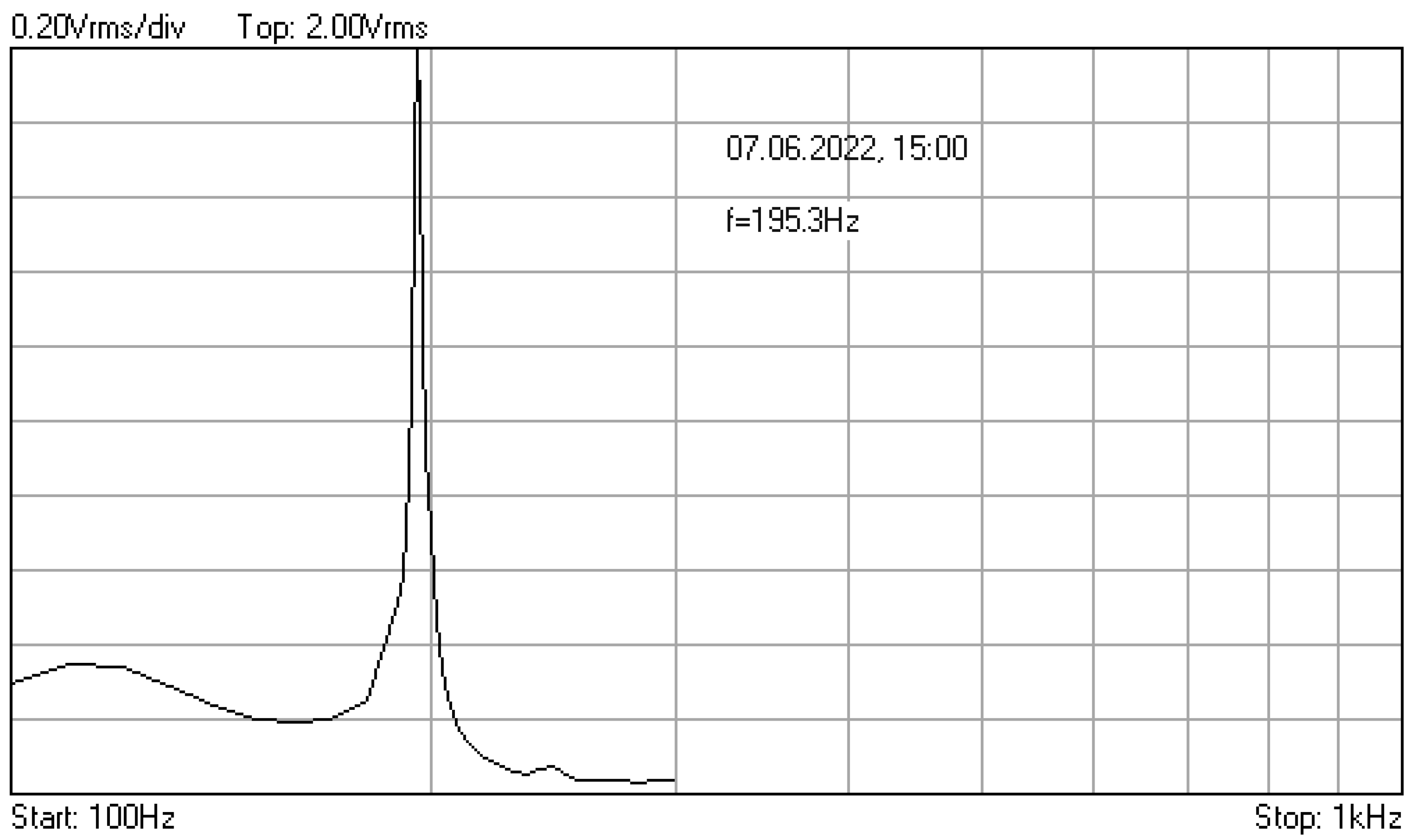 Materials 16 01316 g006