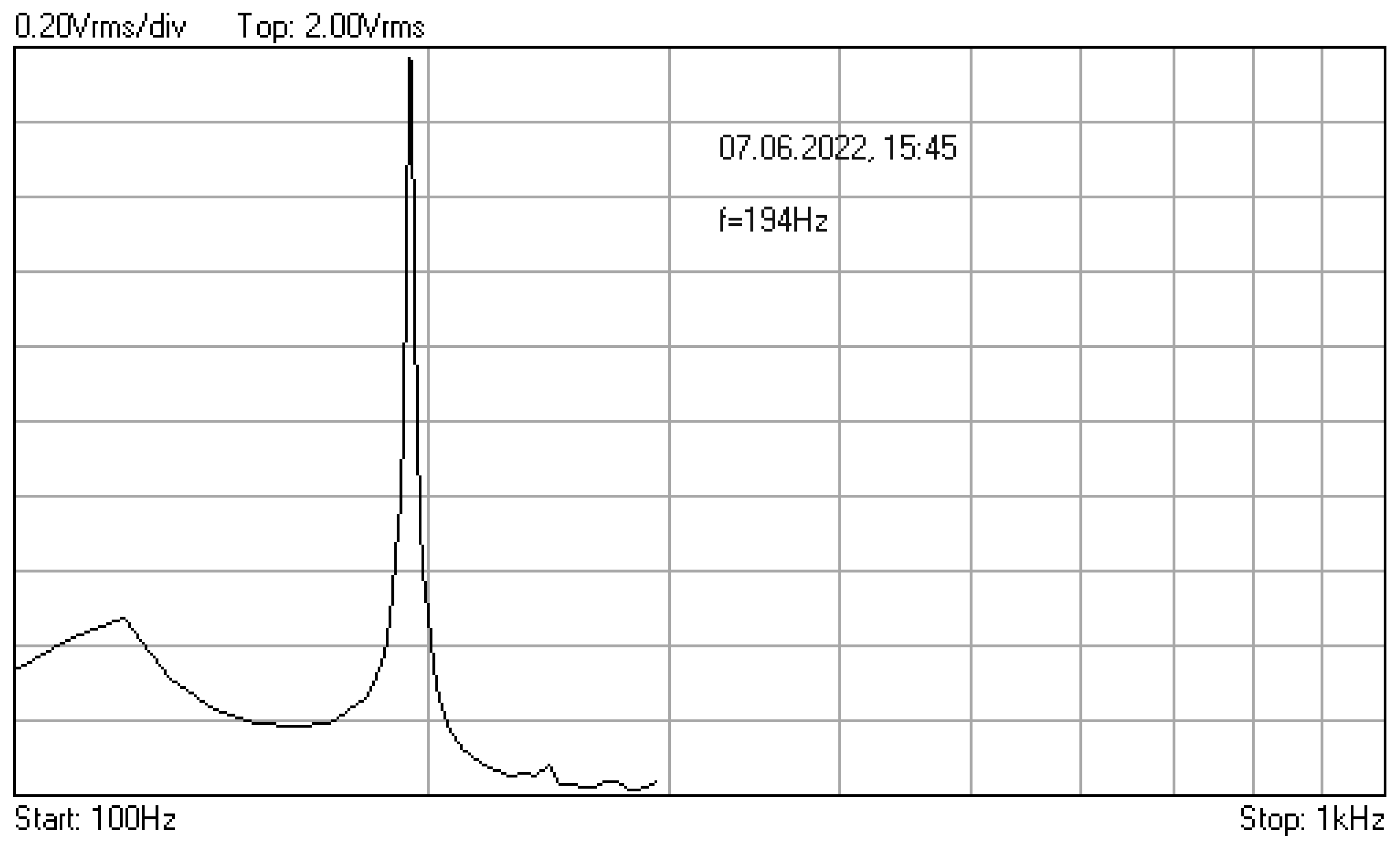 Materials 16 01316 g007
