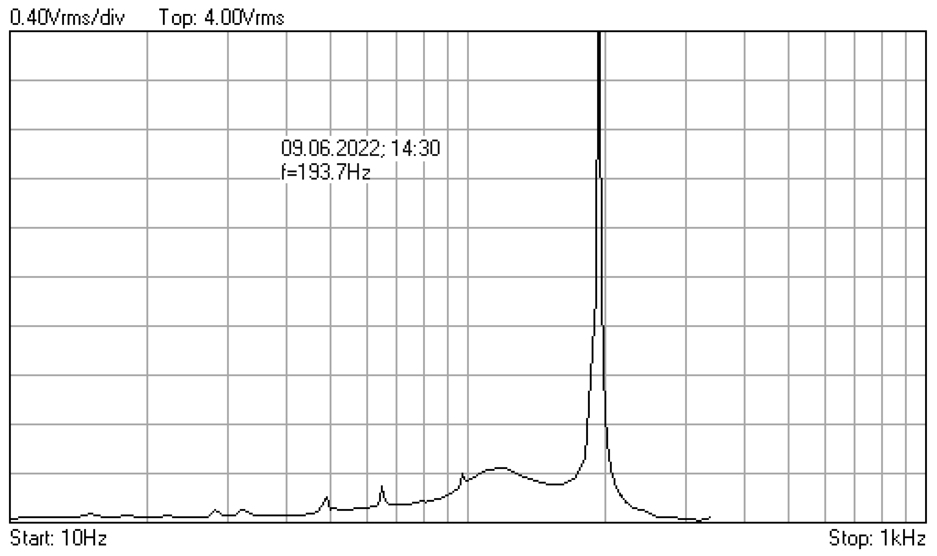 Materials 16 01316 g008