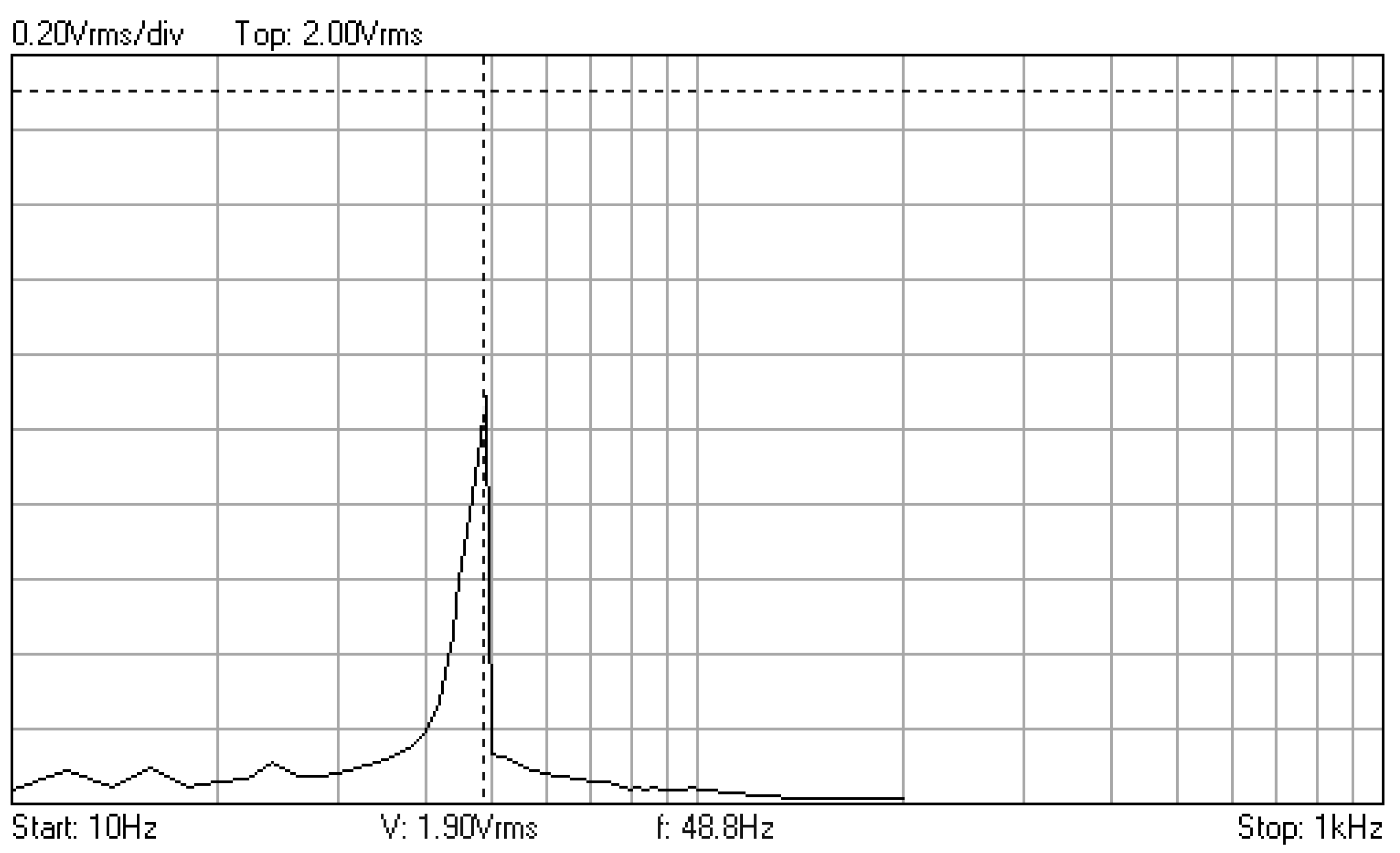 Materials 16 01316 g017