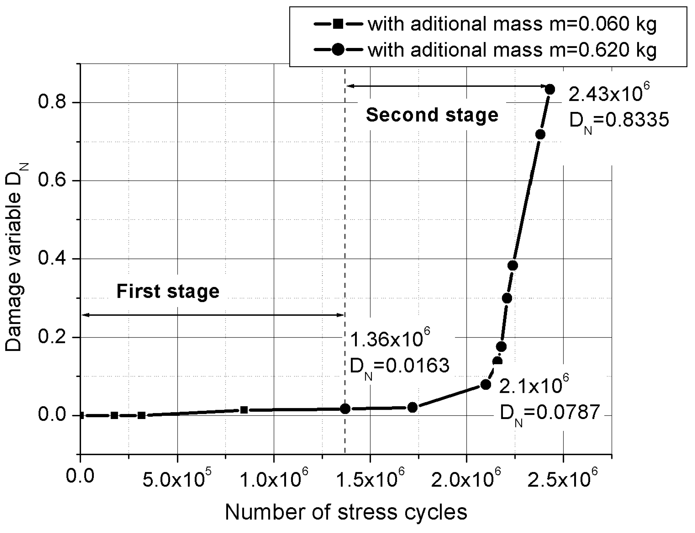 Materials 16 01316 g019