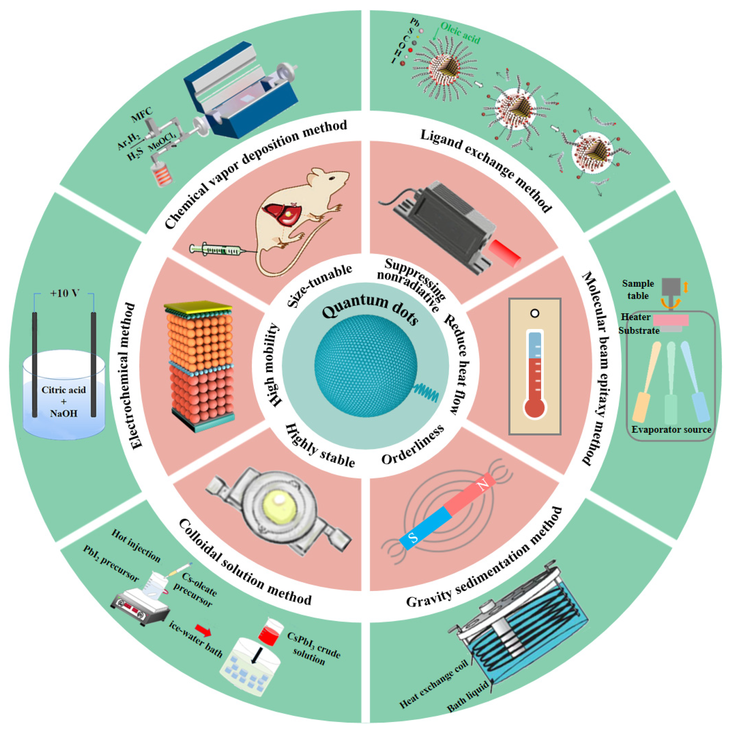 Materials 16 01317 g001