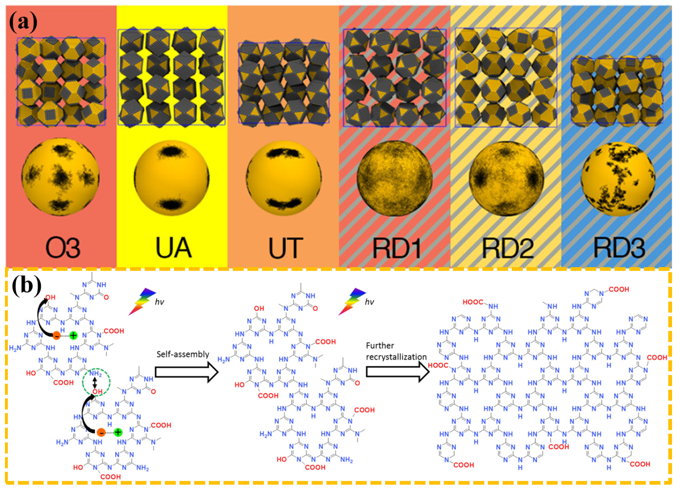 Materials 16 01317 g002
